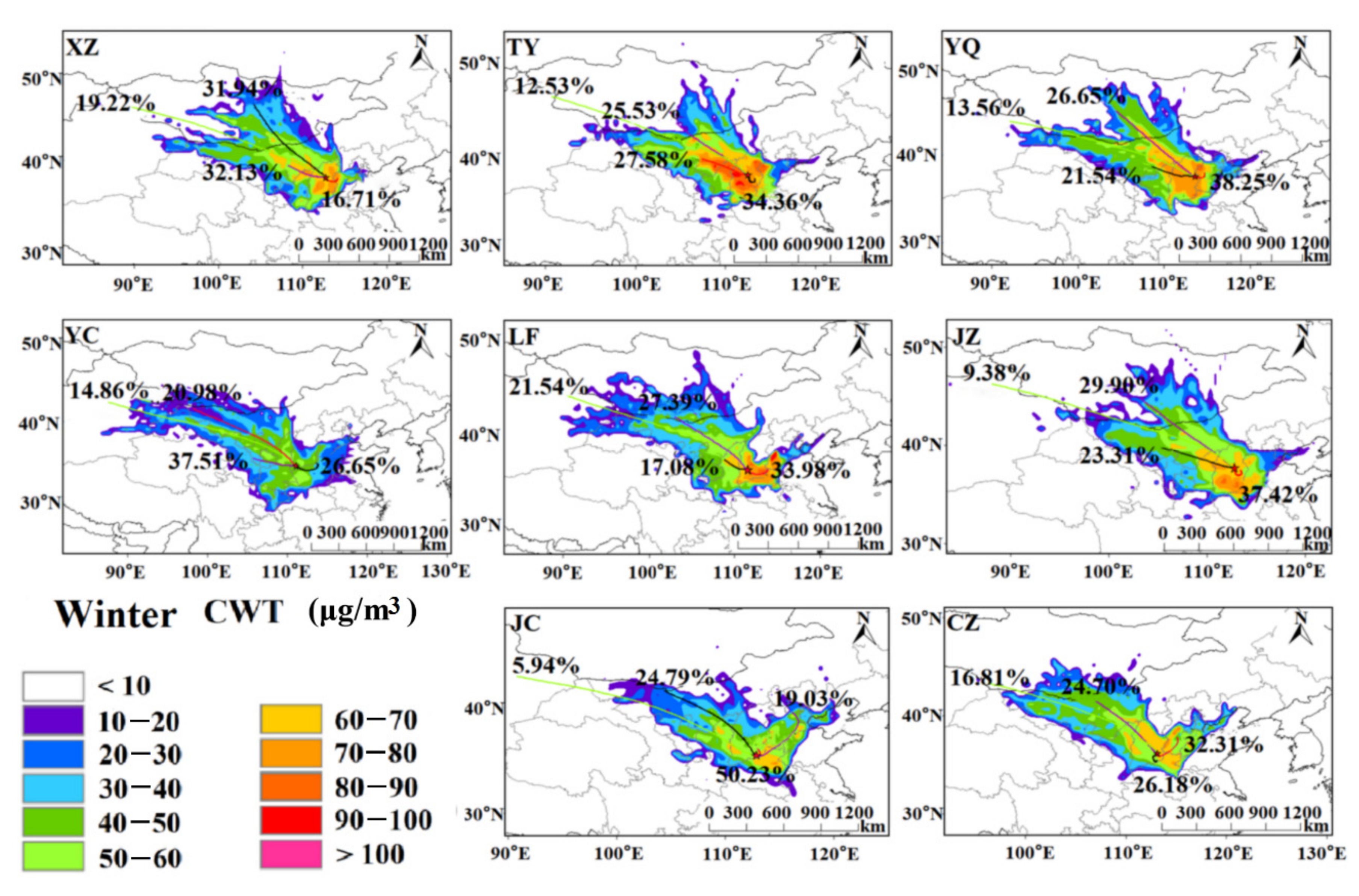 Atmosphere 13 01096 g012 550