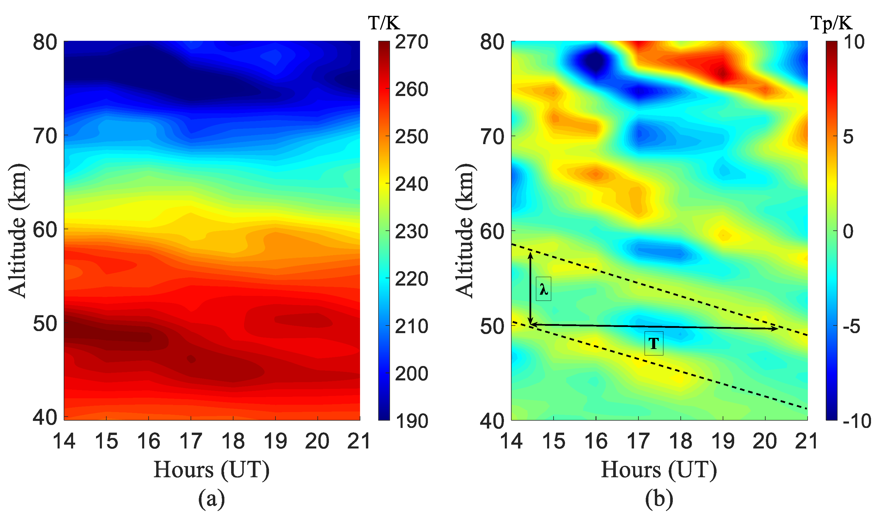 Atmosphere 13 01098 g001