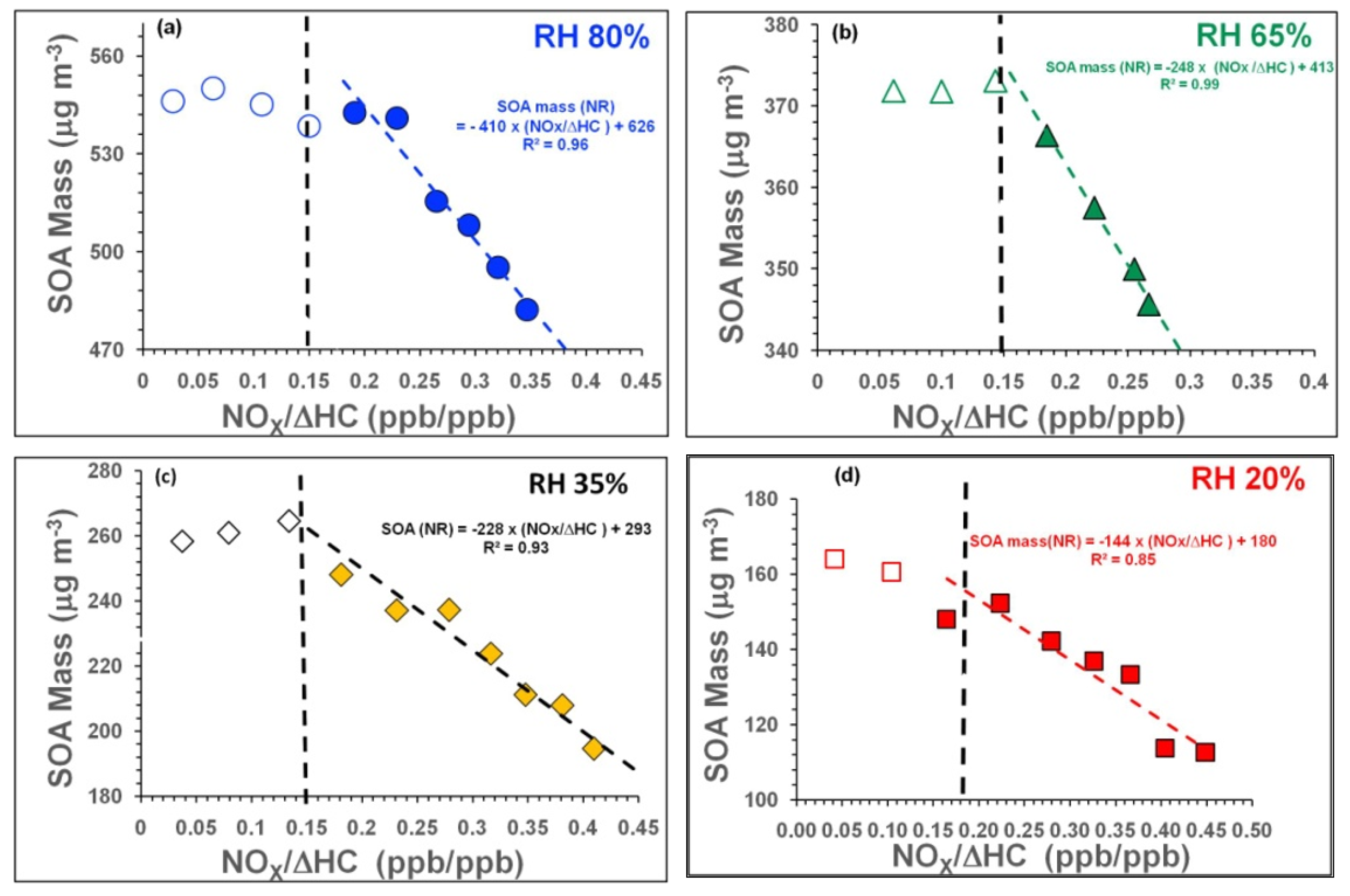 Atmosphere 13 01099 g001