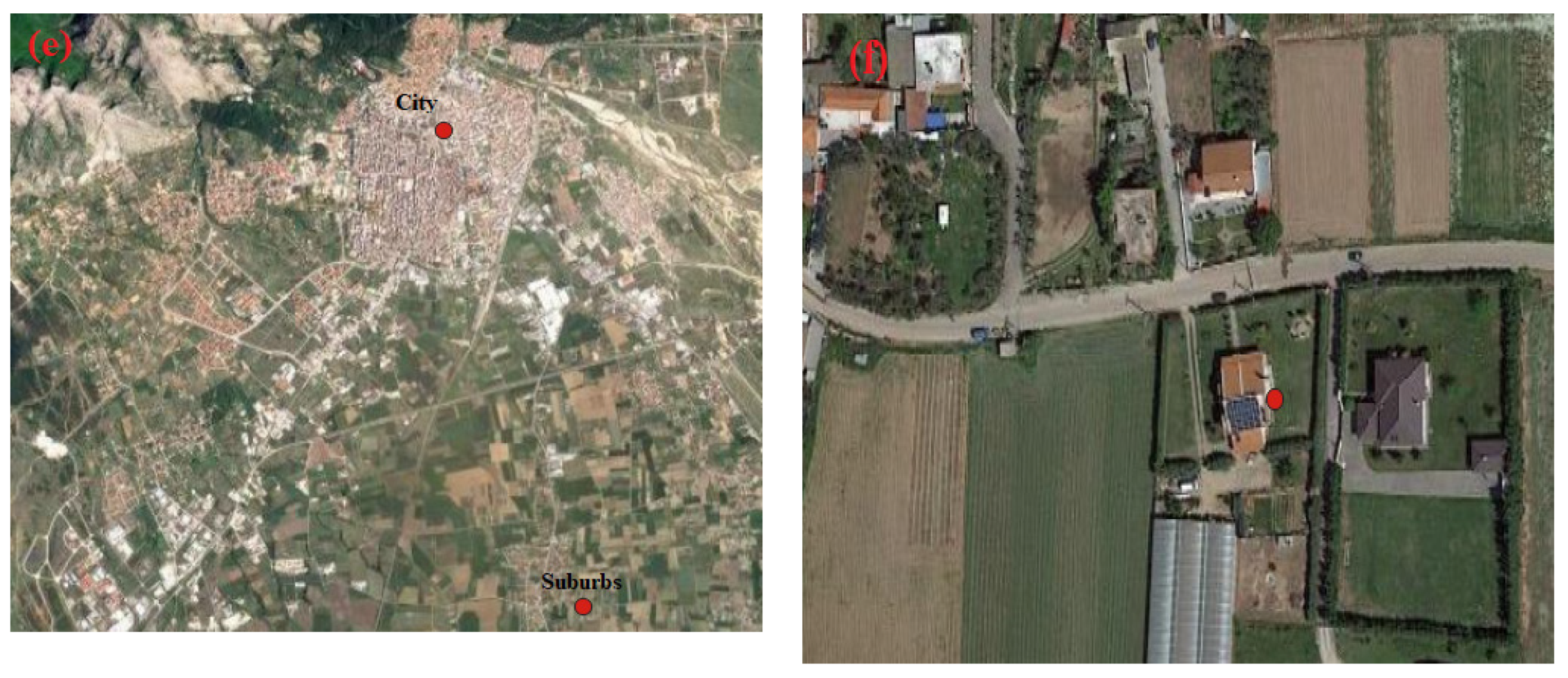 Atmosphere 13 01102 g001b 550