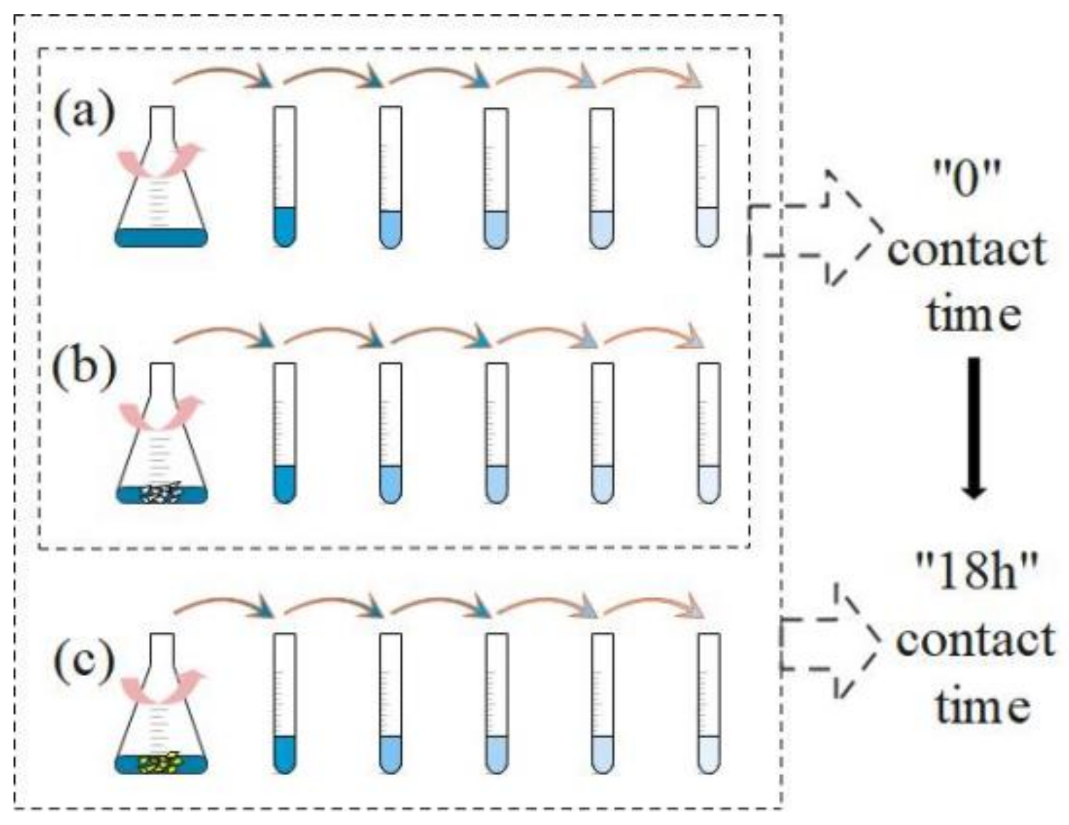 Atmosphere 13 01104 g002