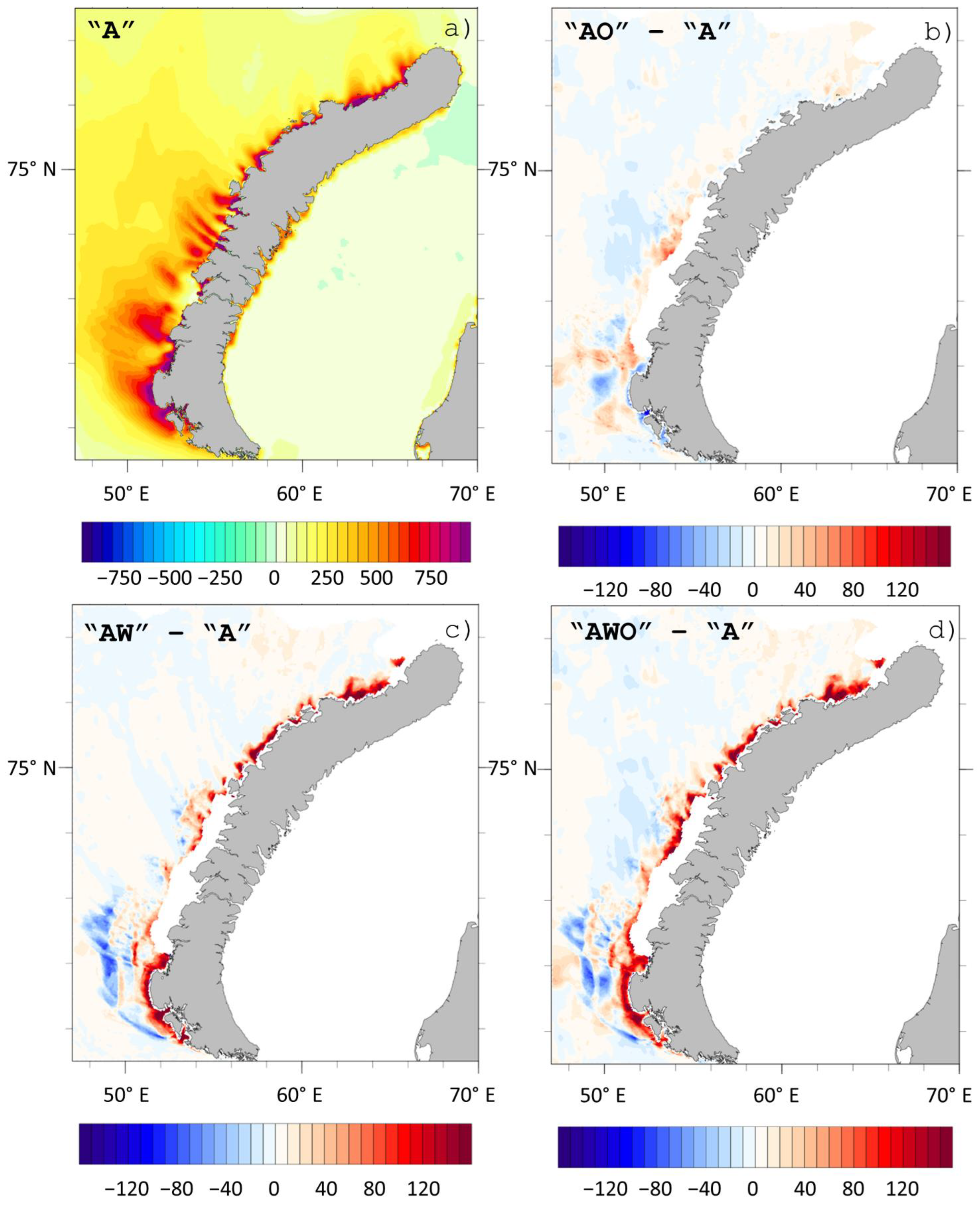 Atmosphere 13 01108 g006 550
