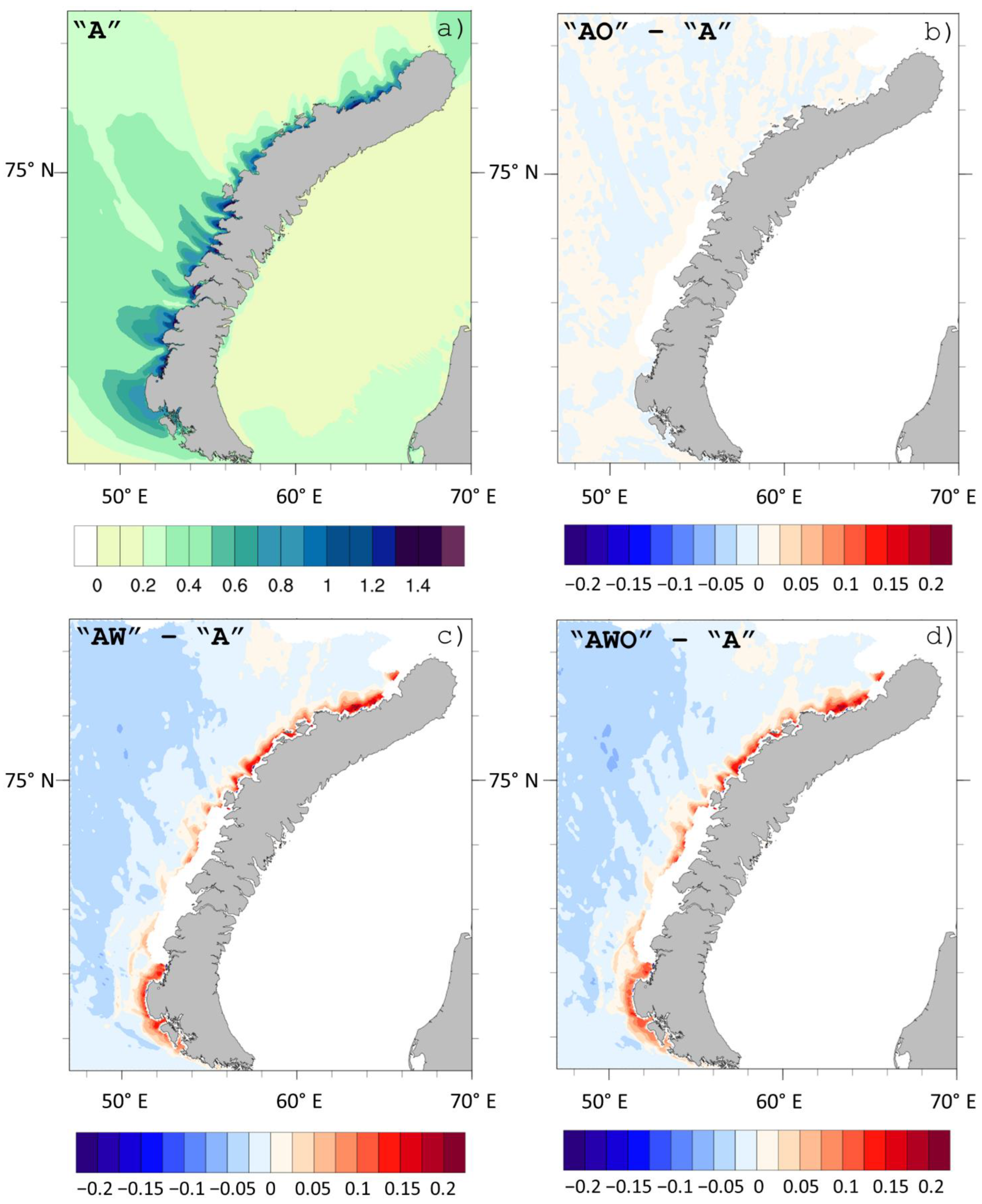 Atmosphere 13 01108 g007 550
