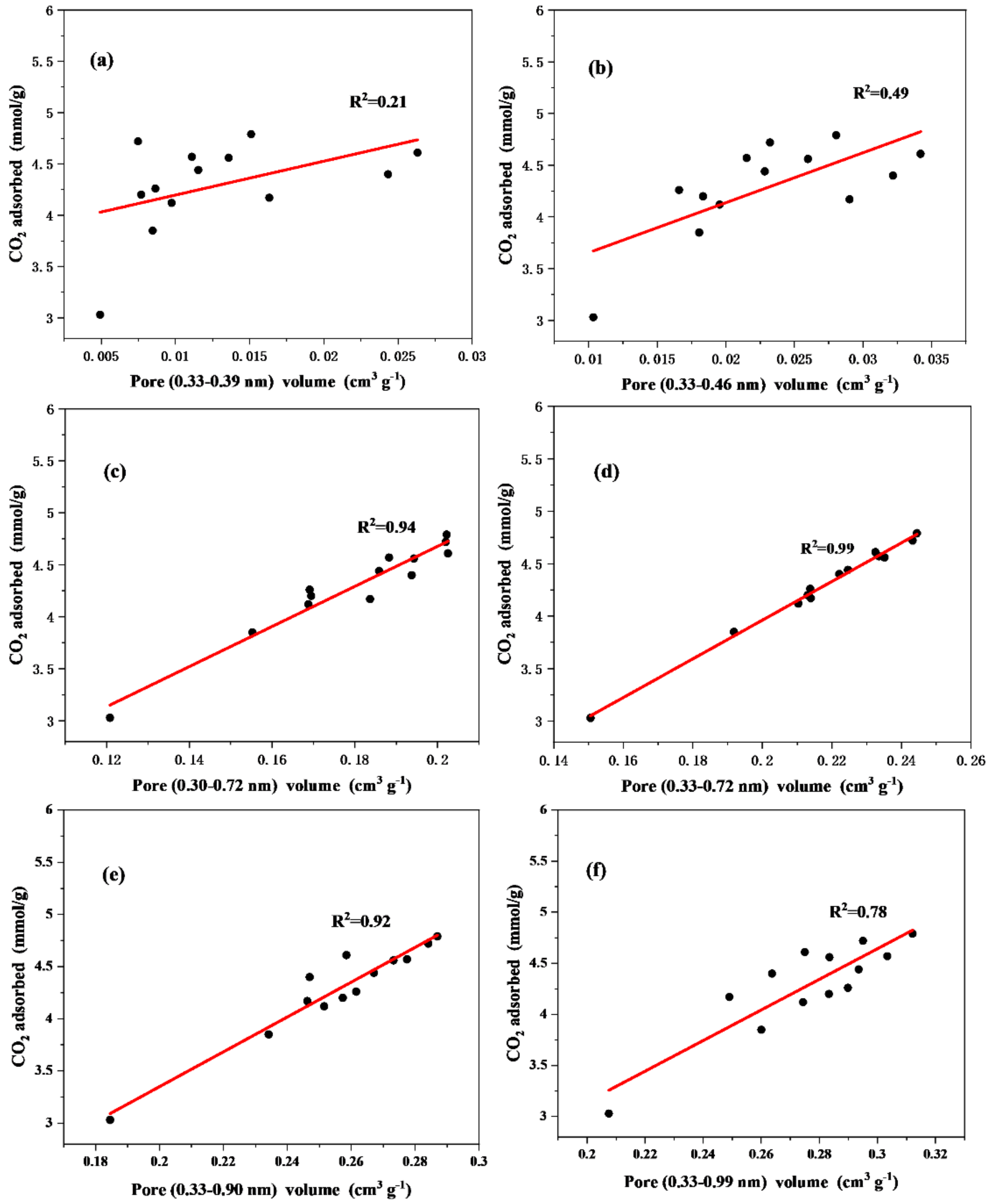 Atmosphere 13 01110 g008 550