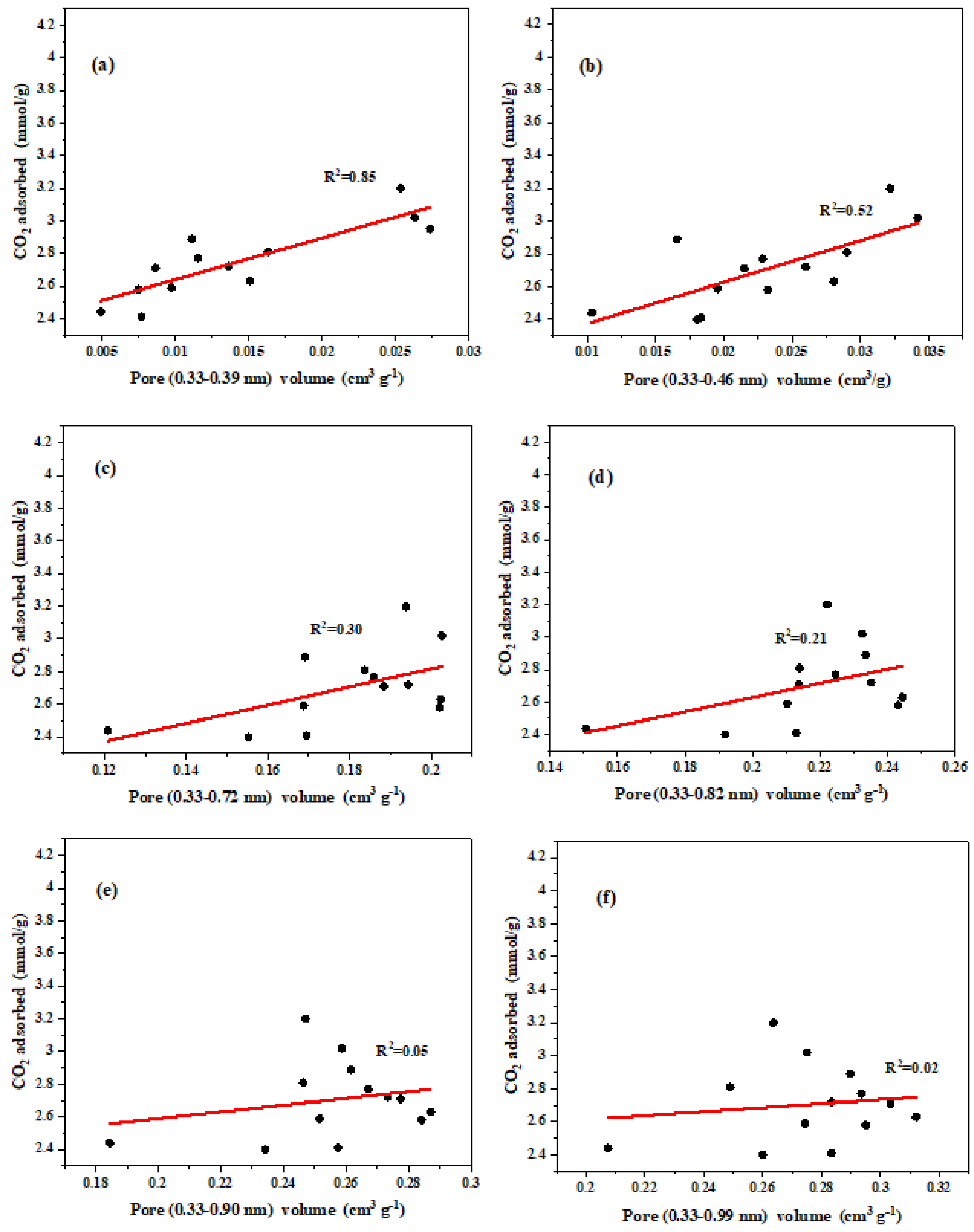 Atmosphere 13 01110 g009 550