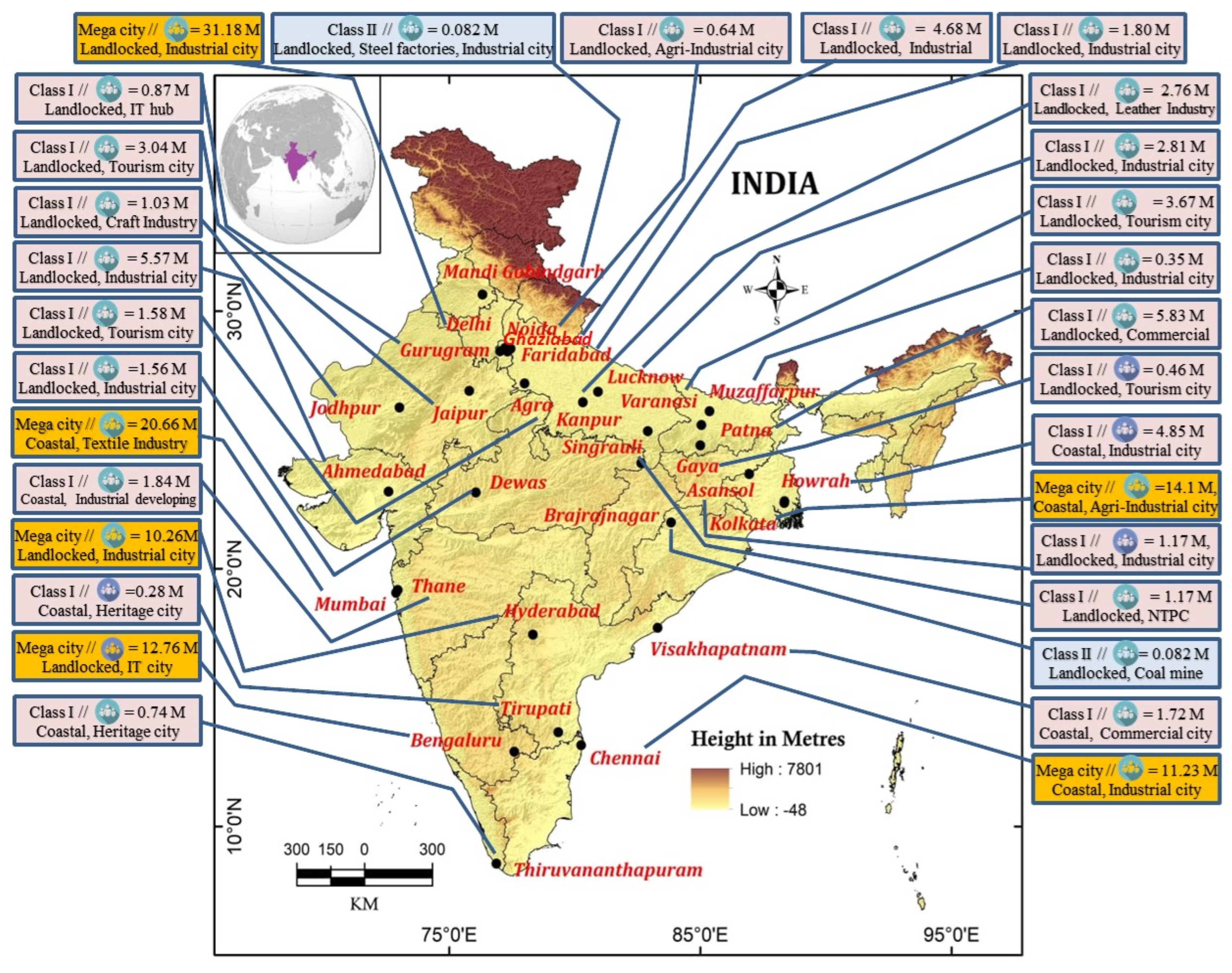 Atmosphere 13 01115 g001 550