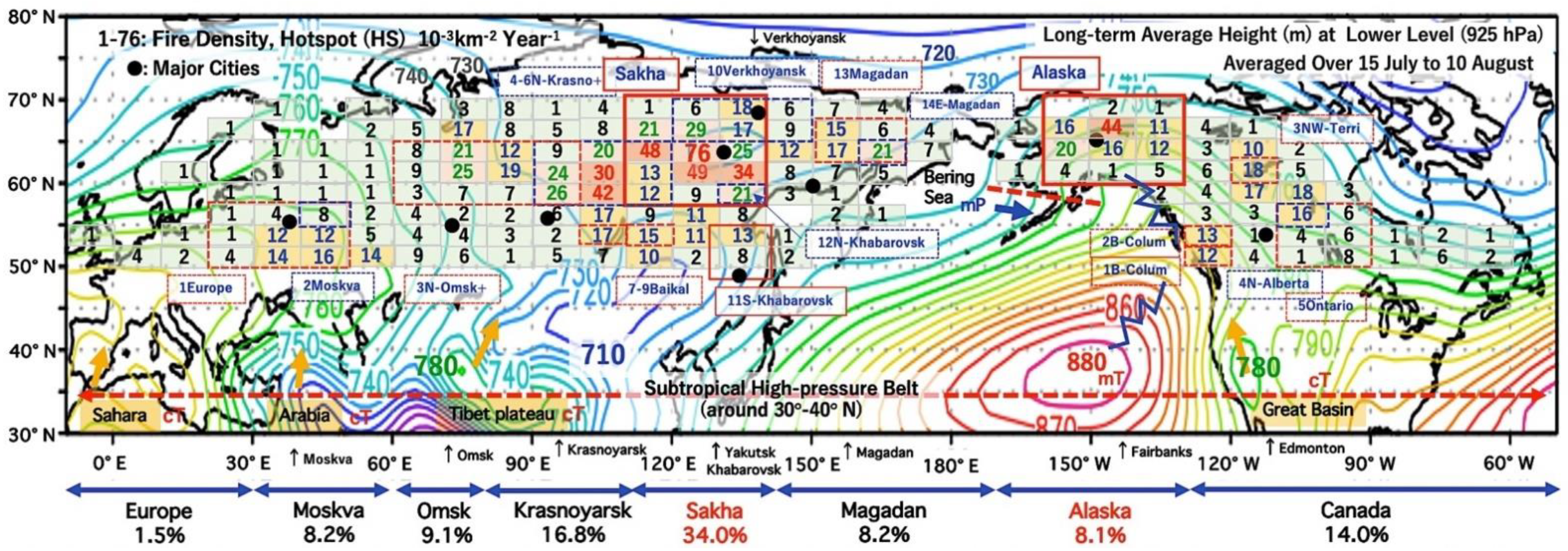 Atmosphere 13 01117 g001 550
