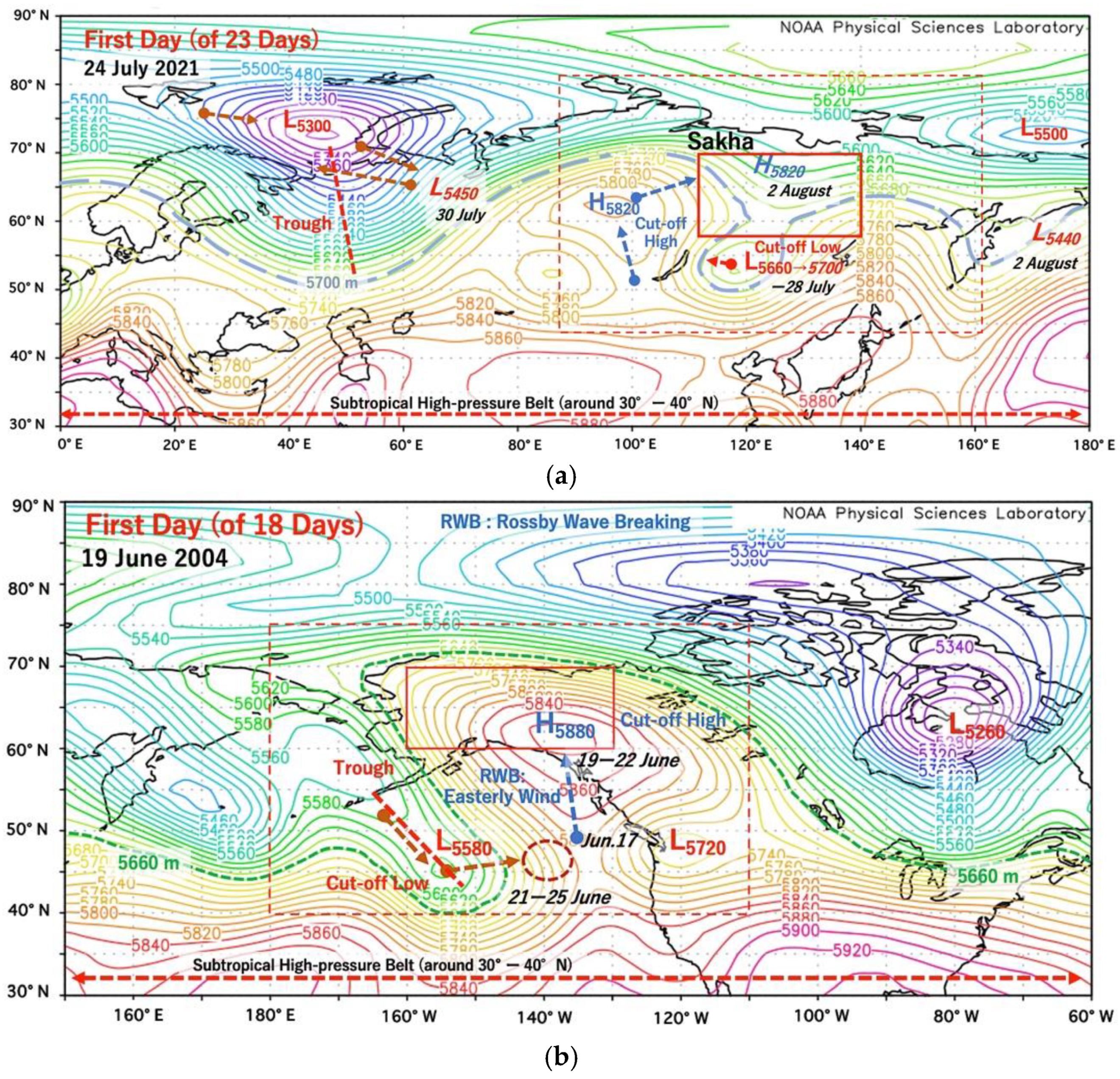 Atmosphere 13 01117 g005 550