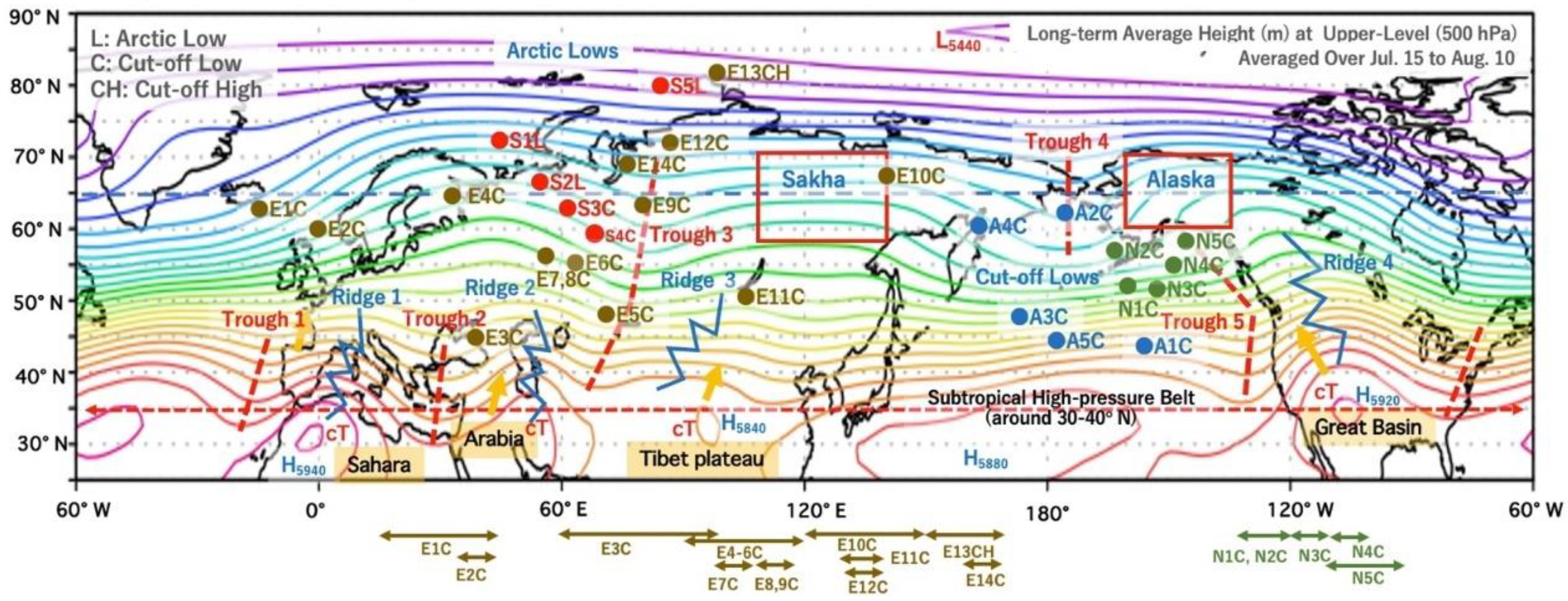 Atmosphere 13 01117 g006 550