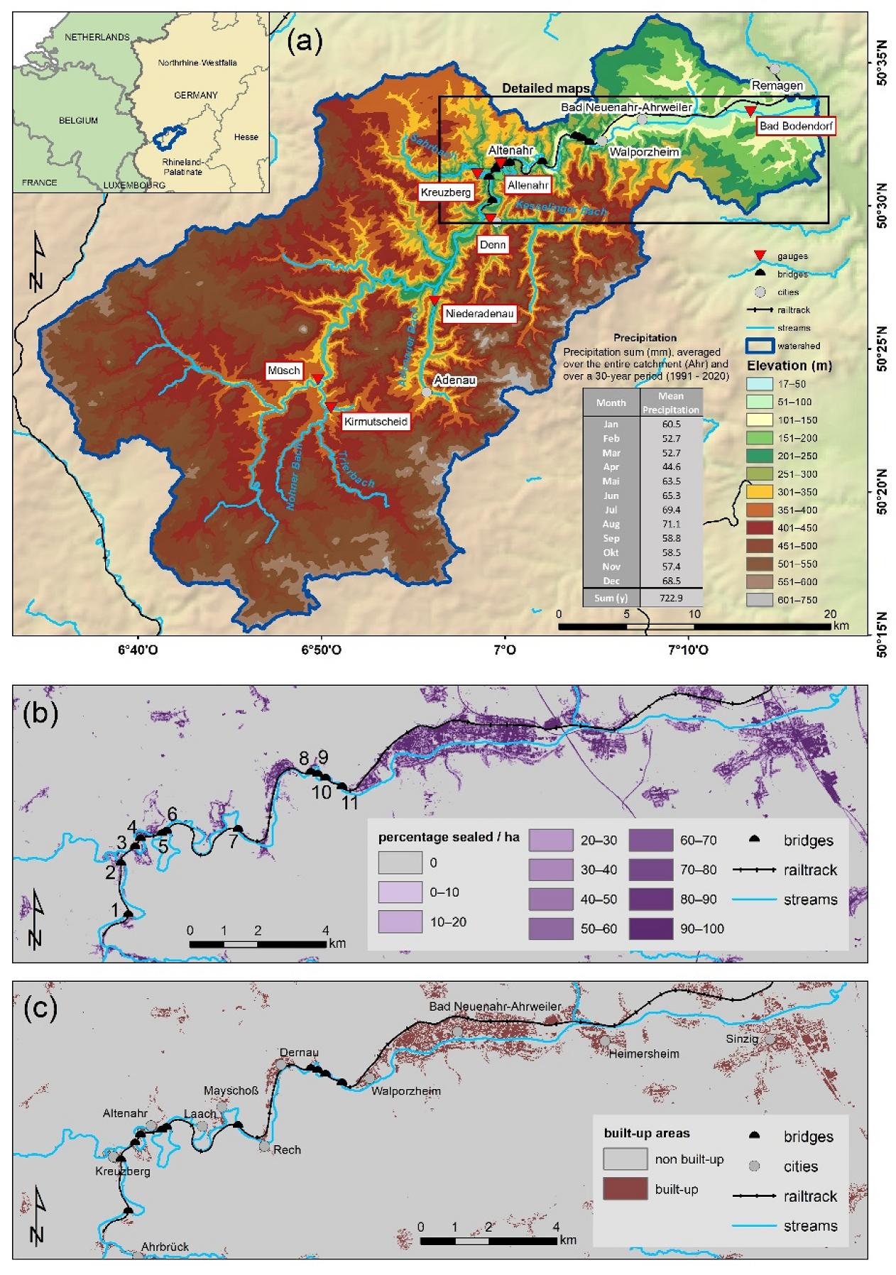 Atmosphere 13 01118 g001 550