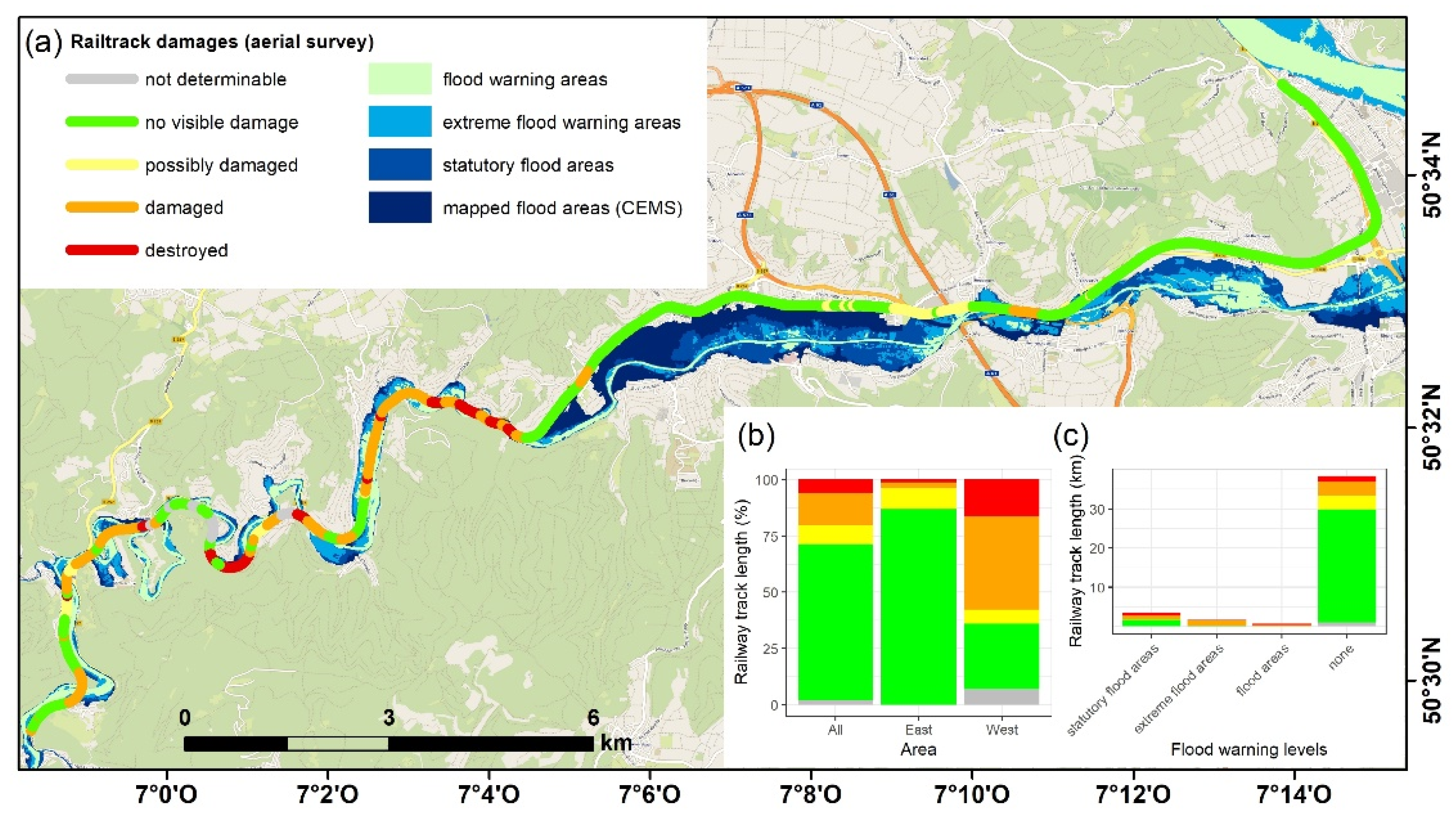 Atmosphere 13 01118 g007 550