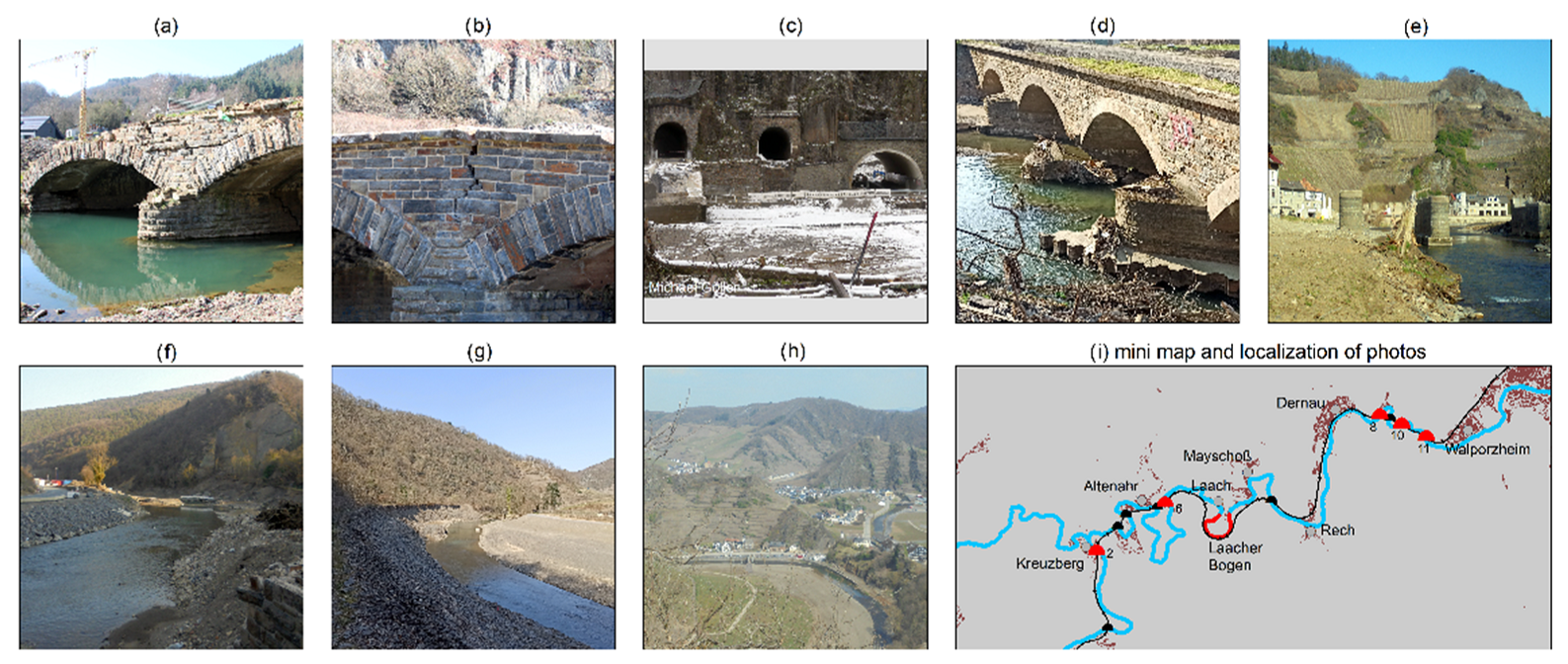 Atmosphere 13 01118 g008 550