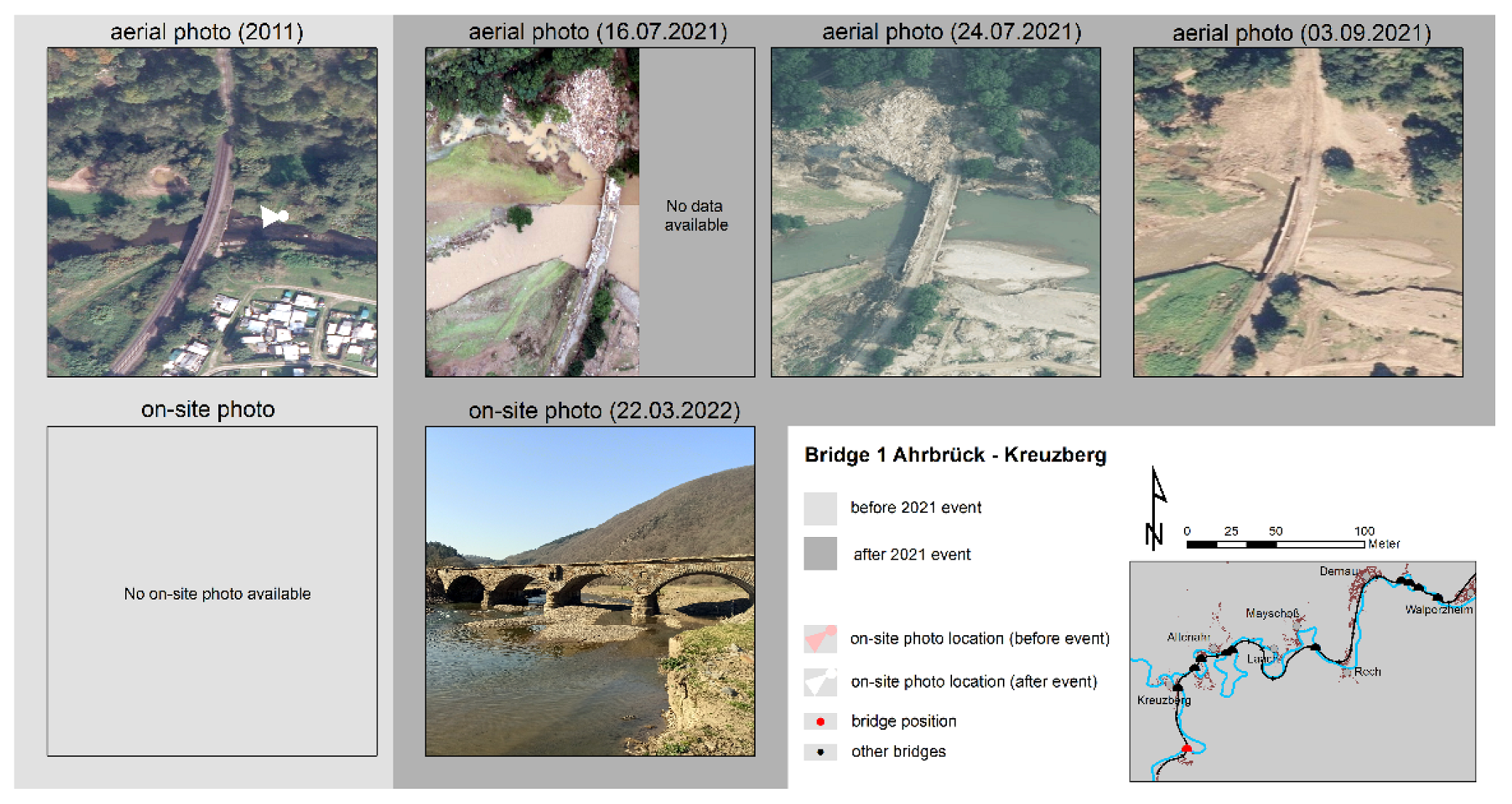 Atmosphere 13 01118 g0a1 550