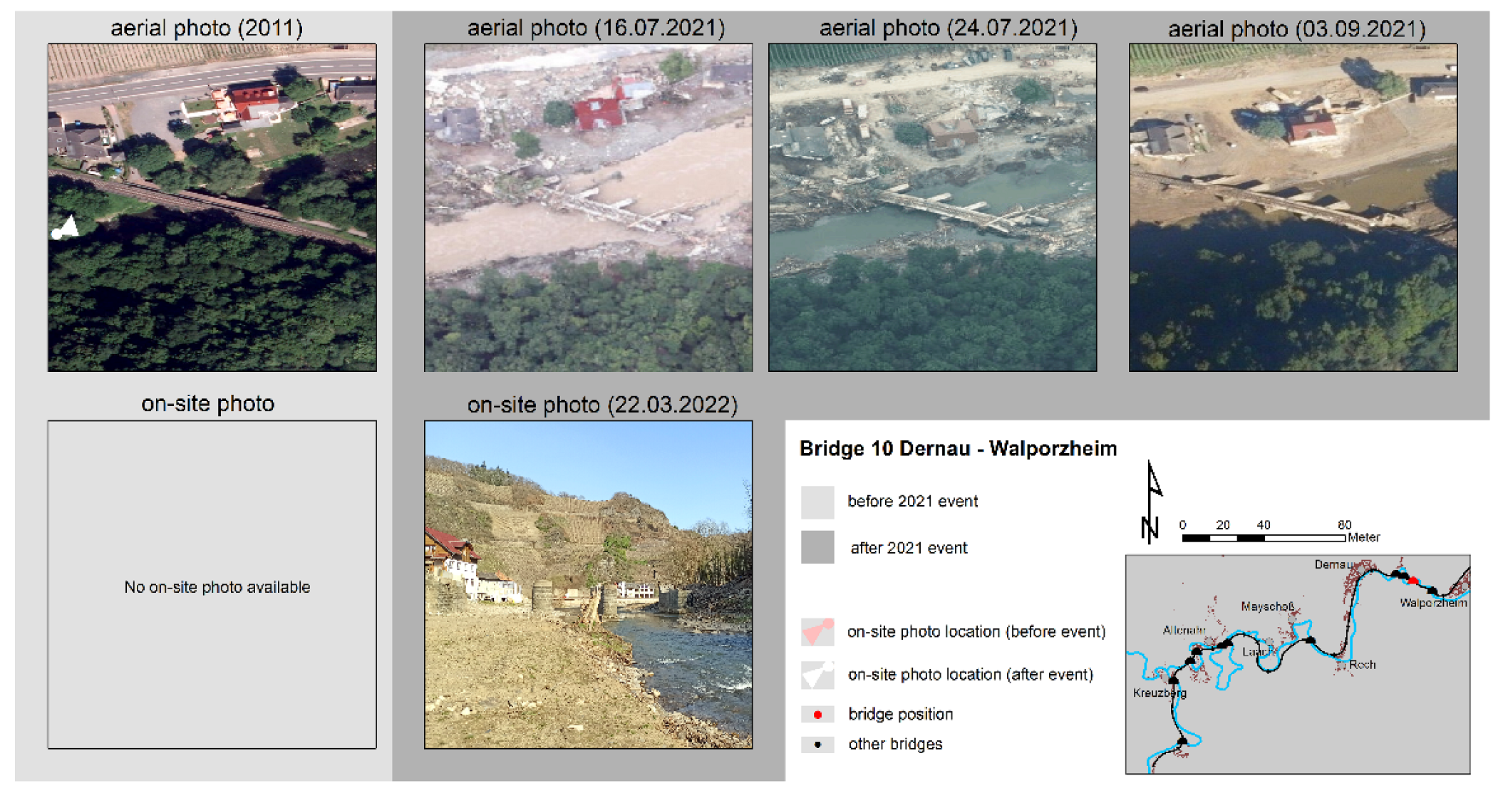 Atmosphere 13 01118 g0a10 550