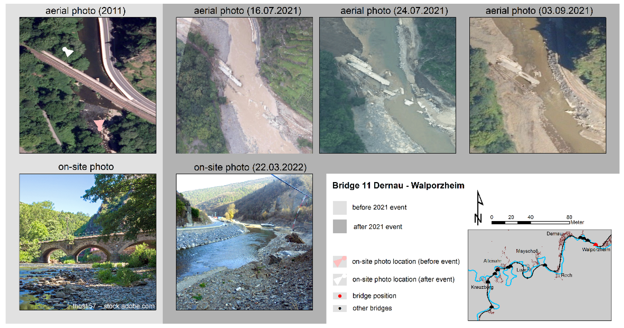 Atmosphere 13 01118 g0a11 550