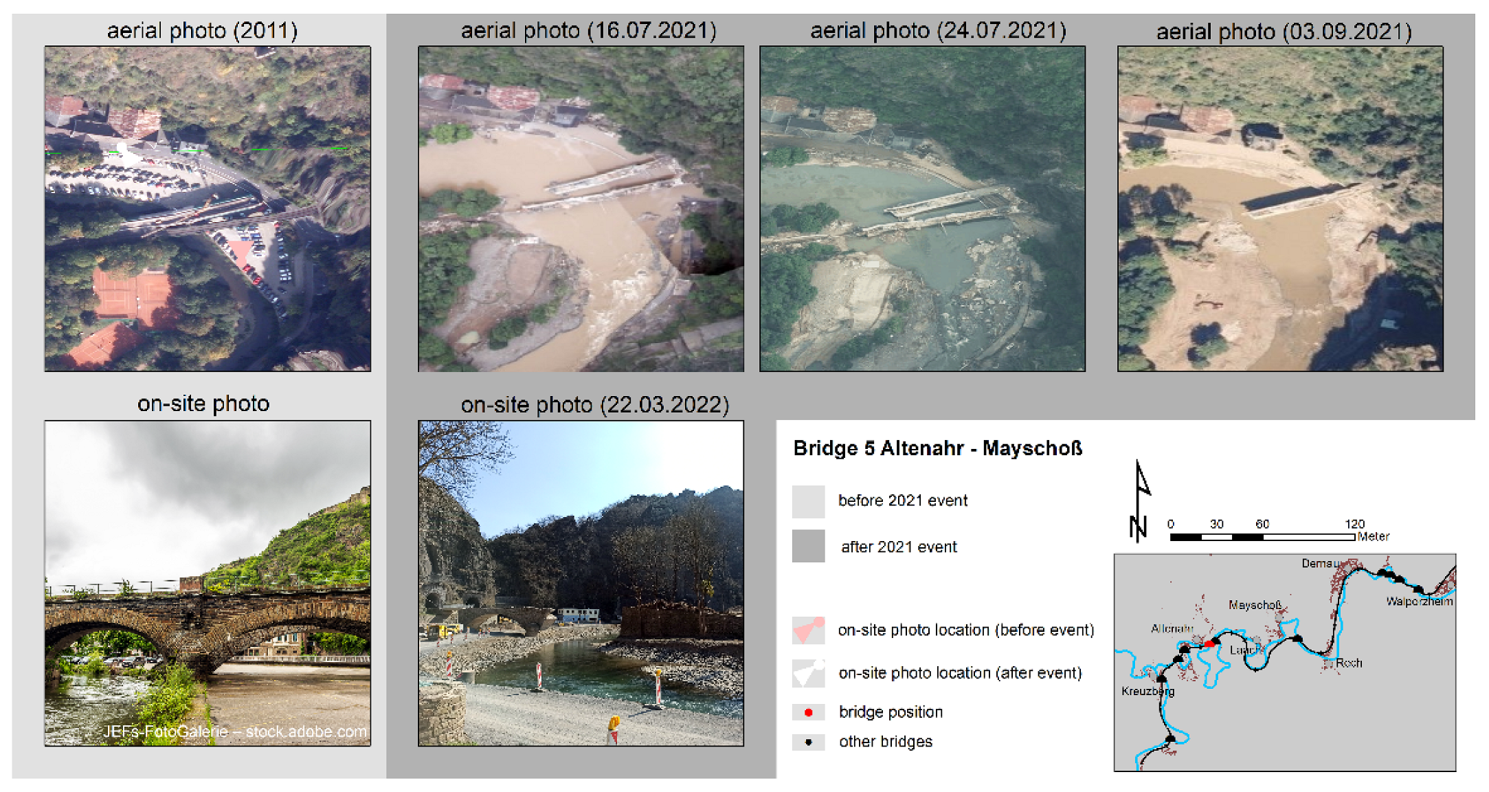 Atmosphere 13 01118 g0a5 550