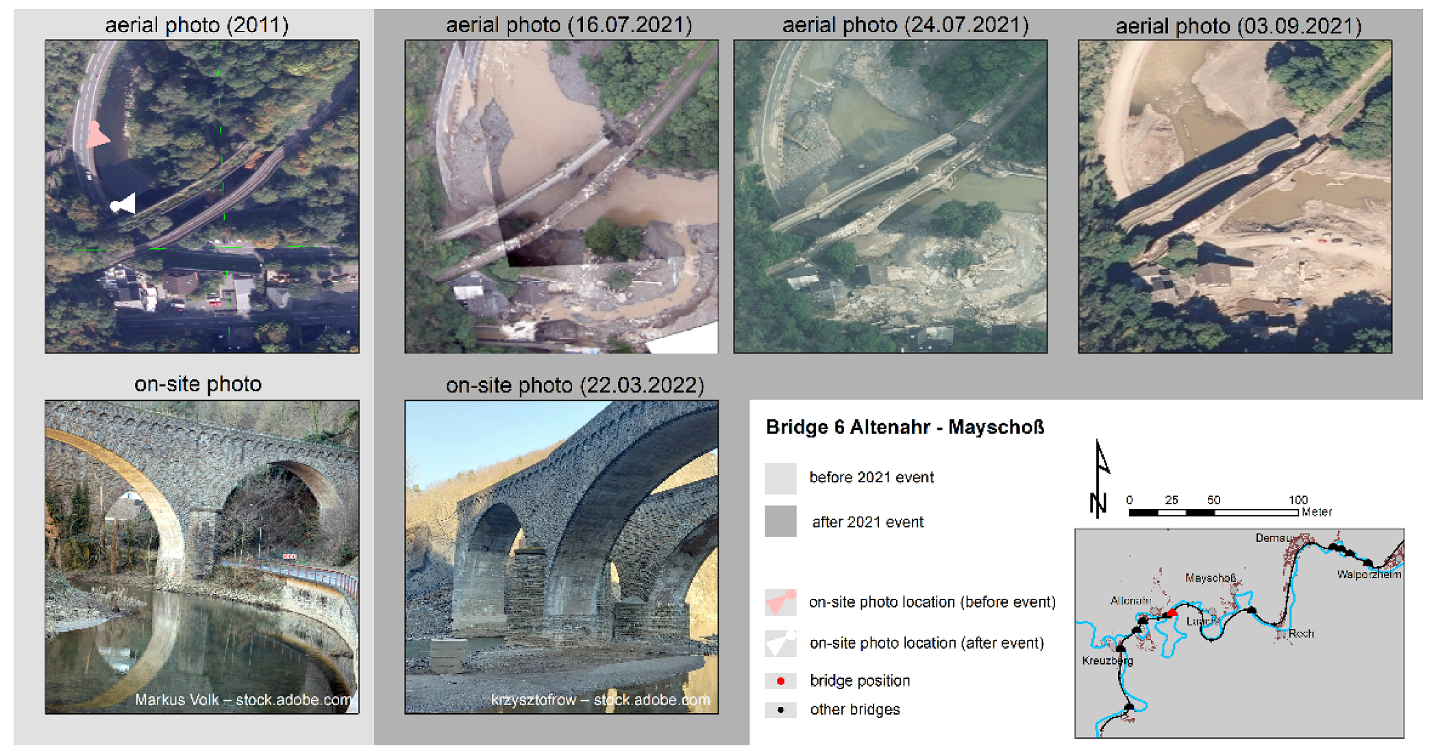 Atmosphere 13 01118 g0a6 550