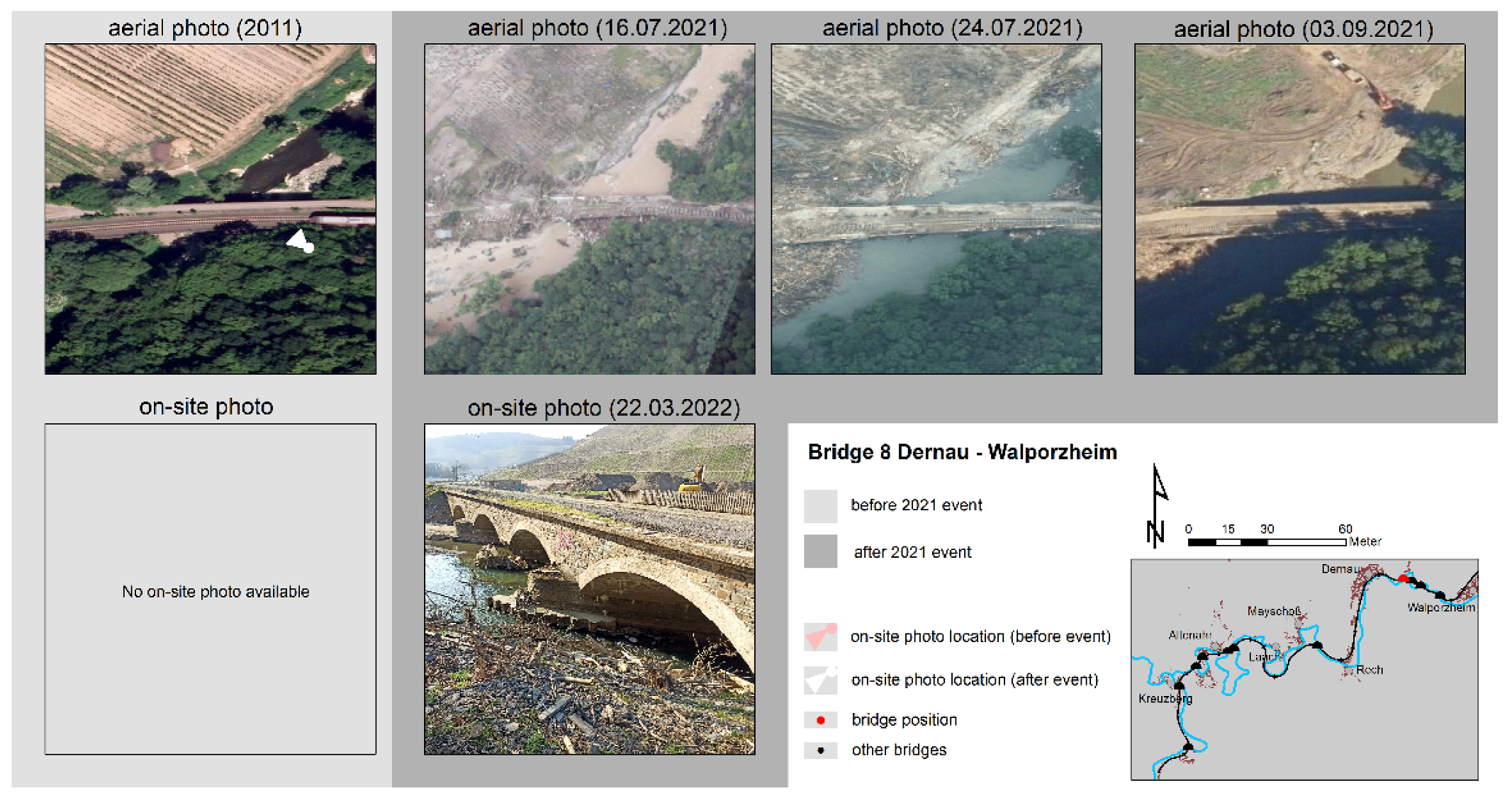 Atmosphere 13 01118 g0a8 550