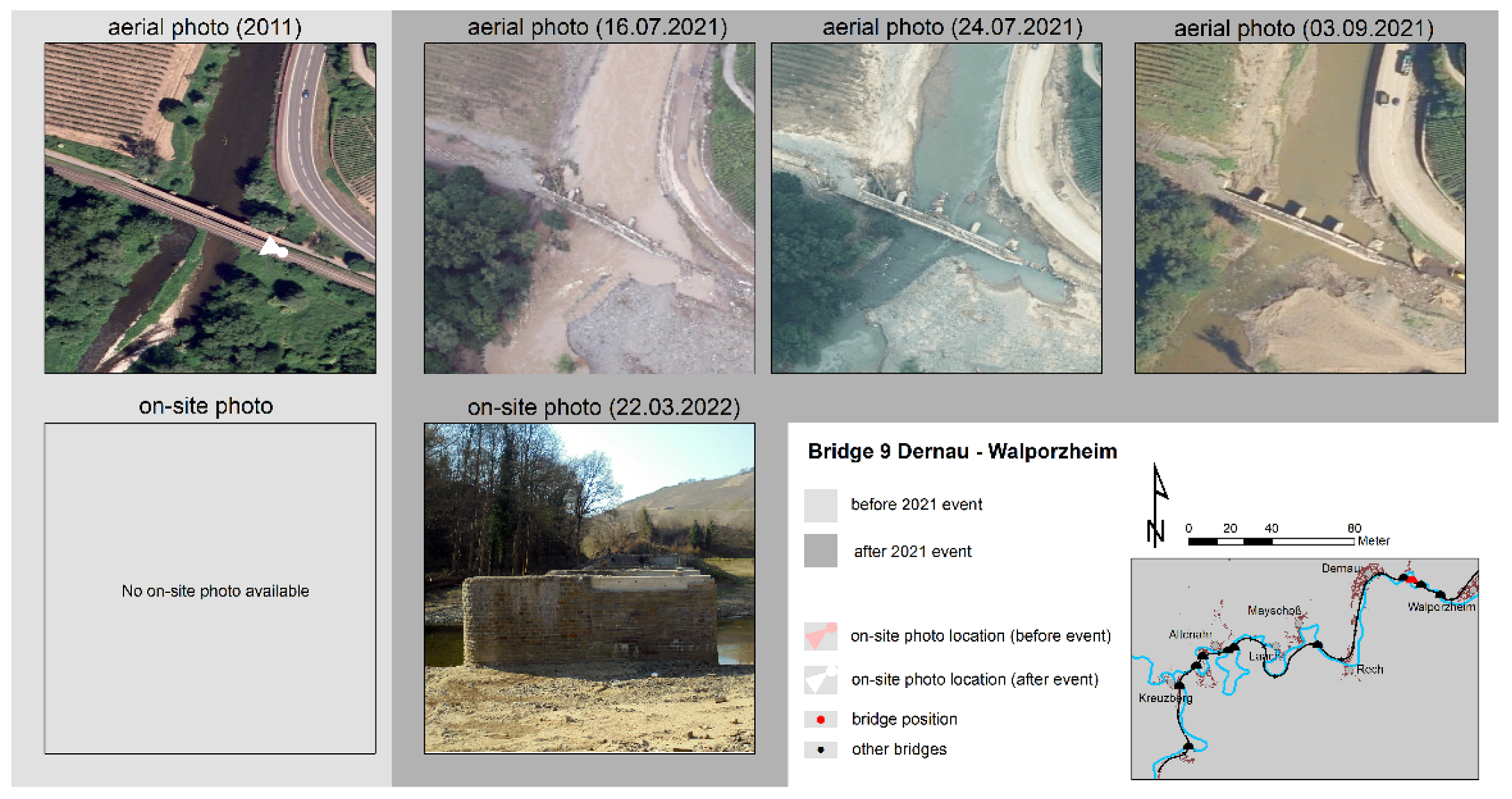 Atmosphere 13 01118 g0a9 550