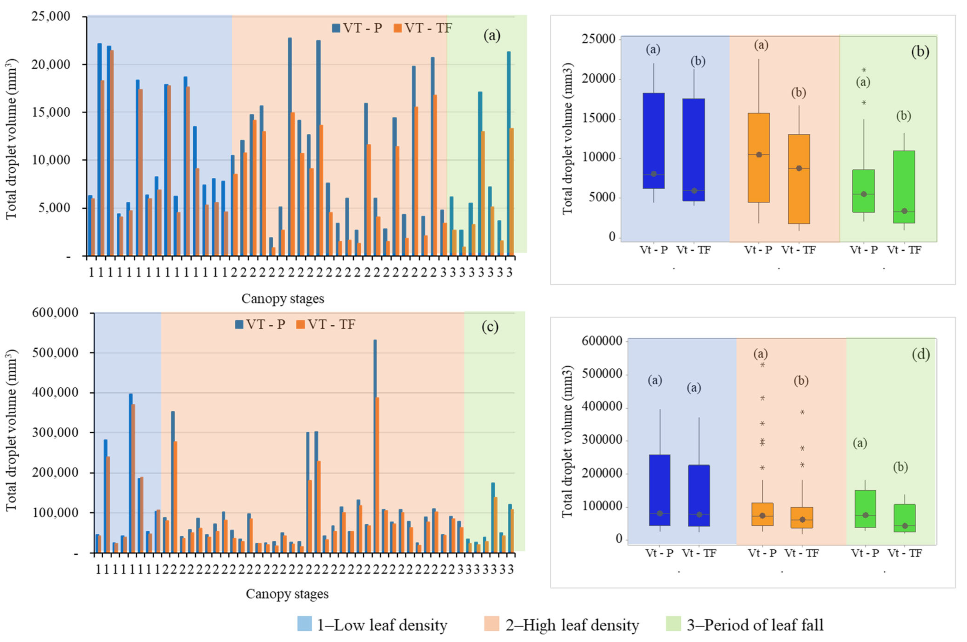 Atmosphere 13 01126 g008