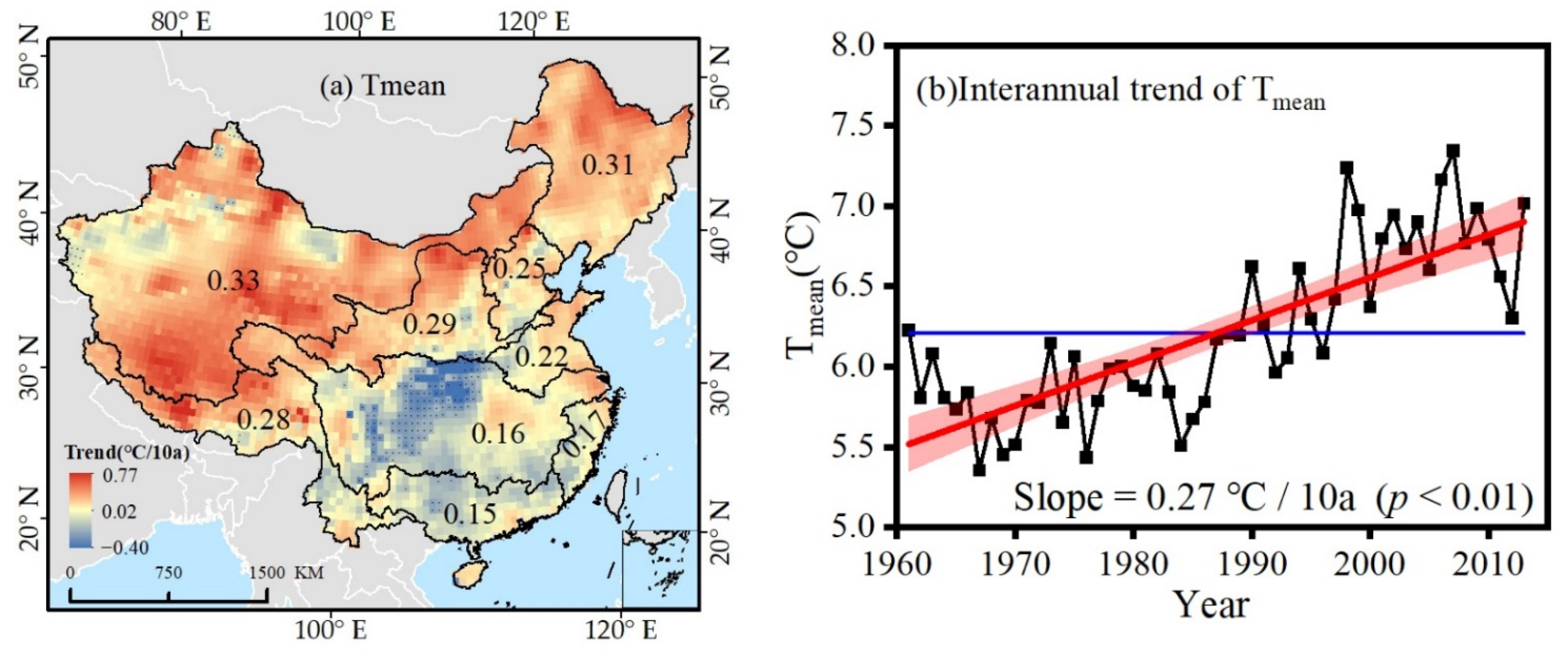 Atmosphere 13 01127 g001 550