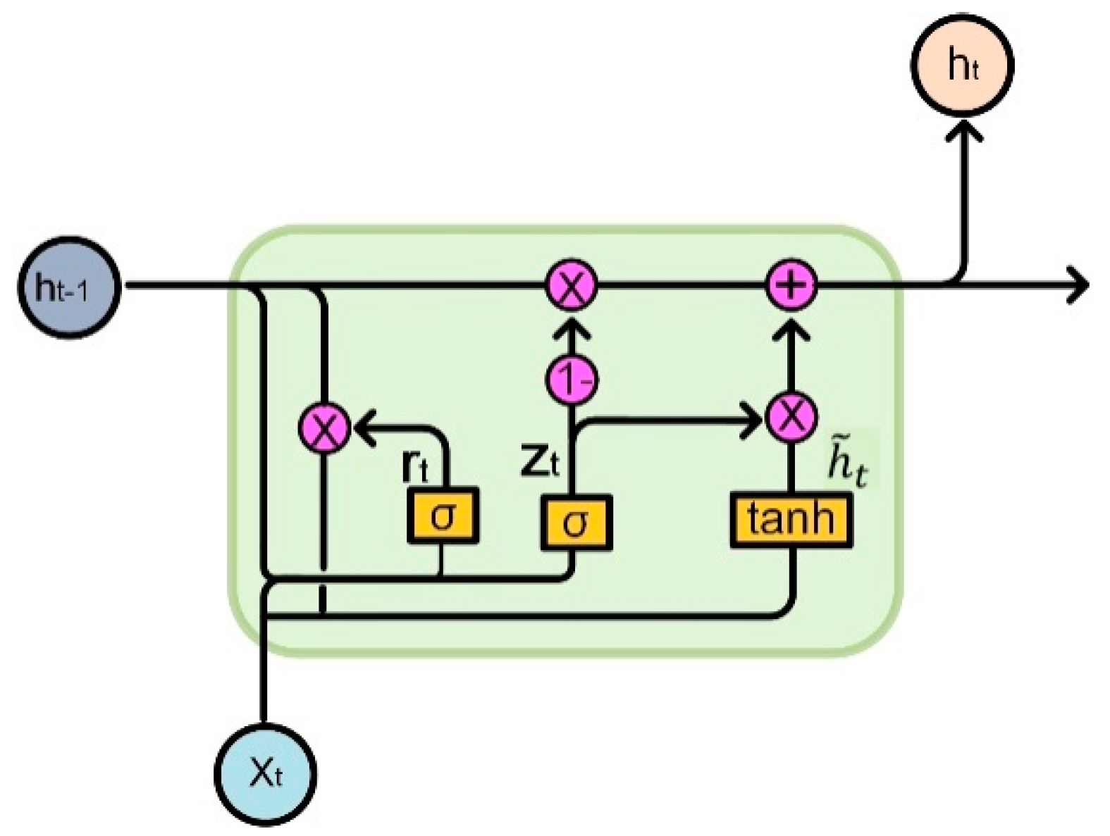 Atmosphere 13 01130 g001 550