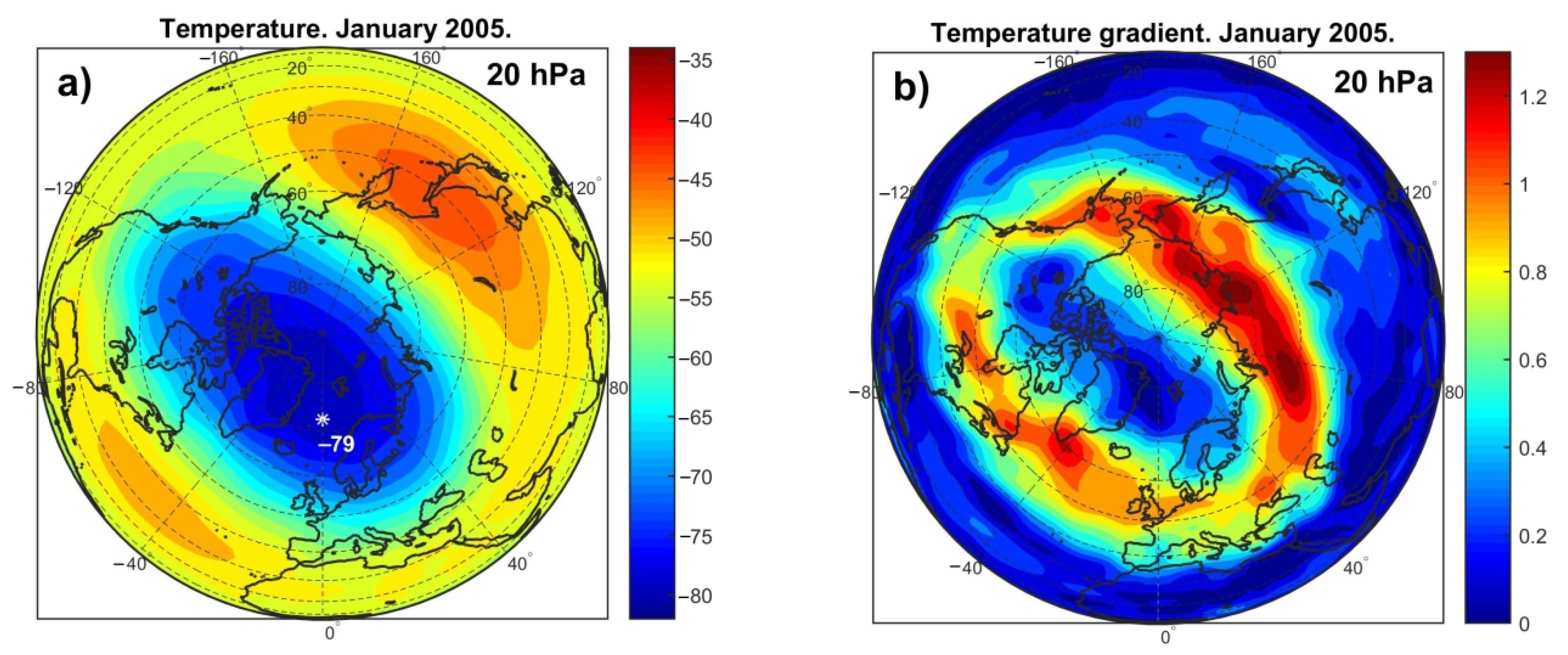 Atmosphere 13 01132 g002 Atmosphere 13 01132 g002