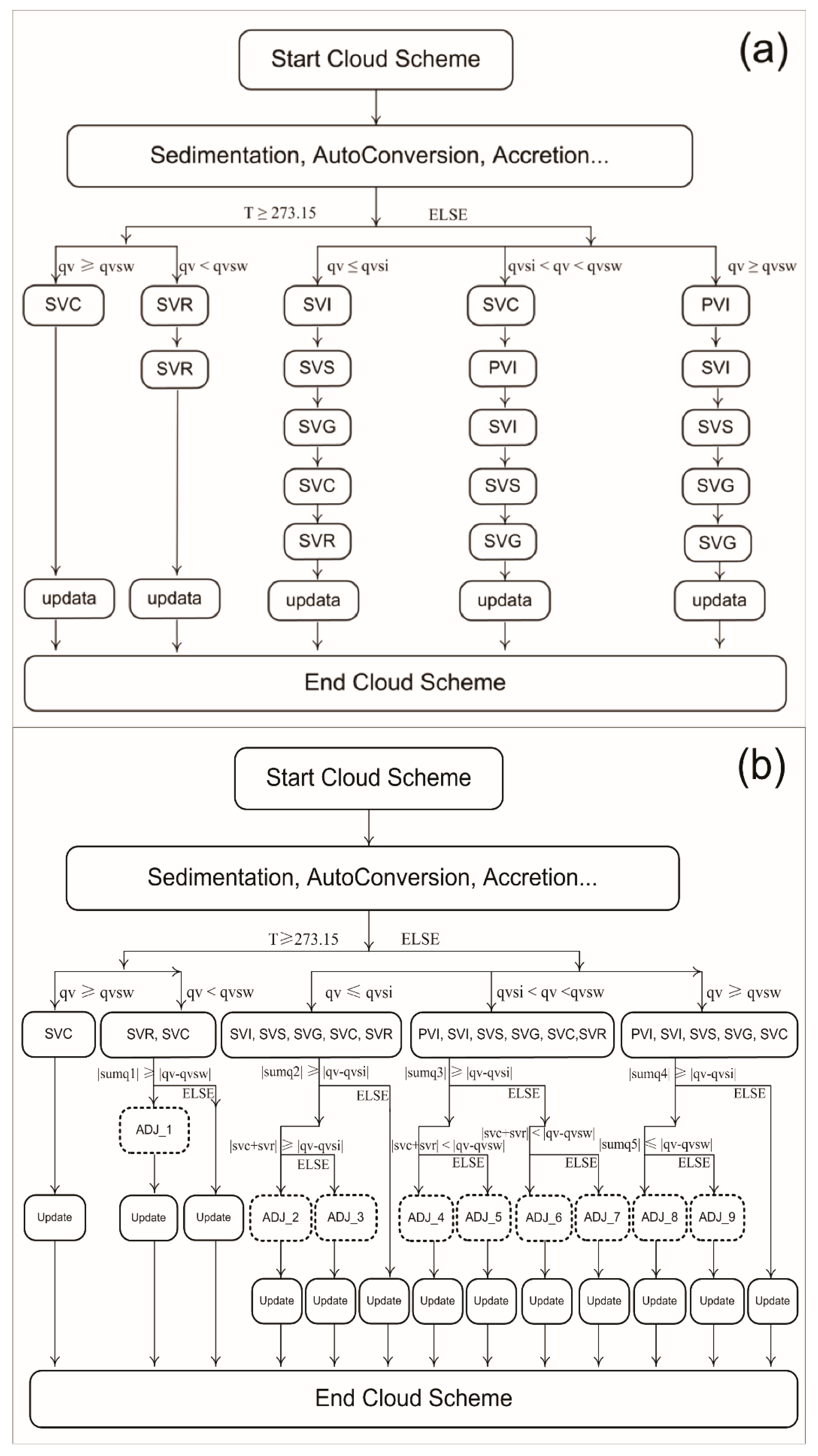 Atmosphere 13 01133 g001