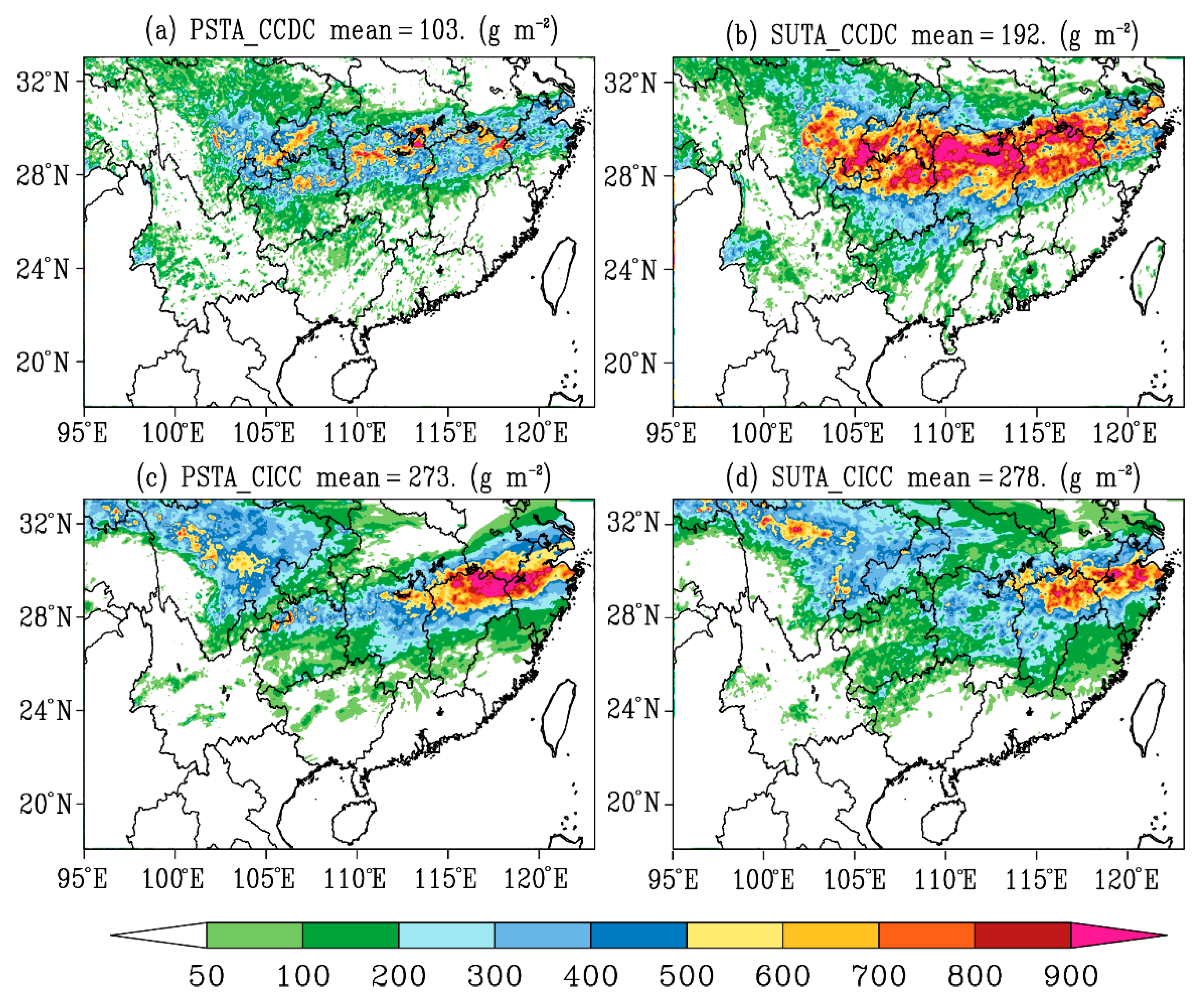 Atmosphere 13 01133 g008