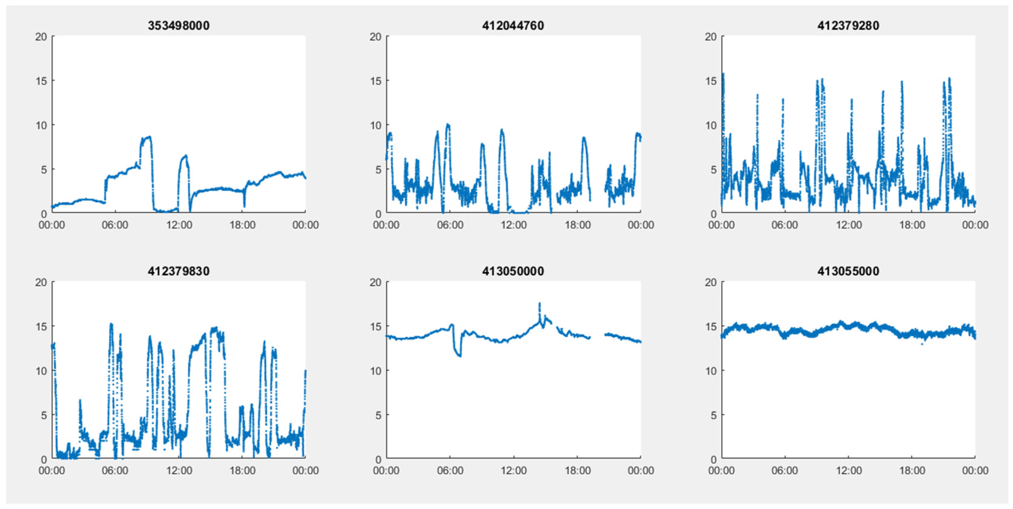 Atmosphere 13 01135 g001 550