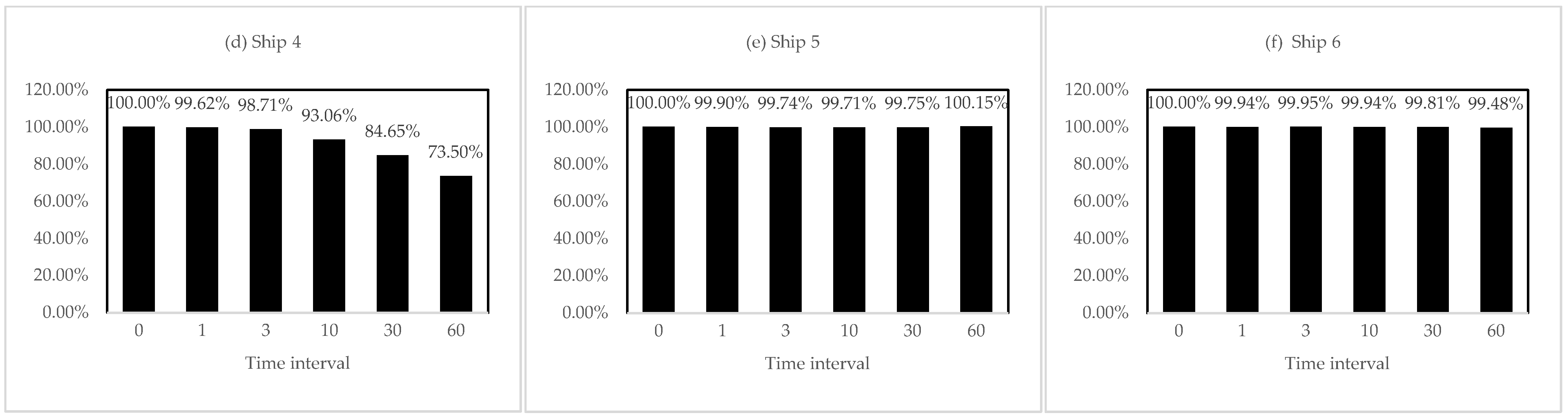 Atmosphere 13 01135 g004b 550