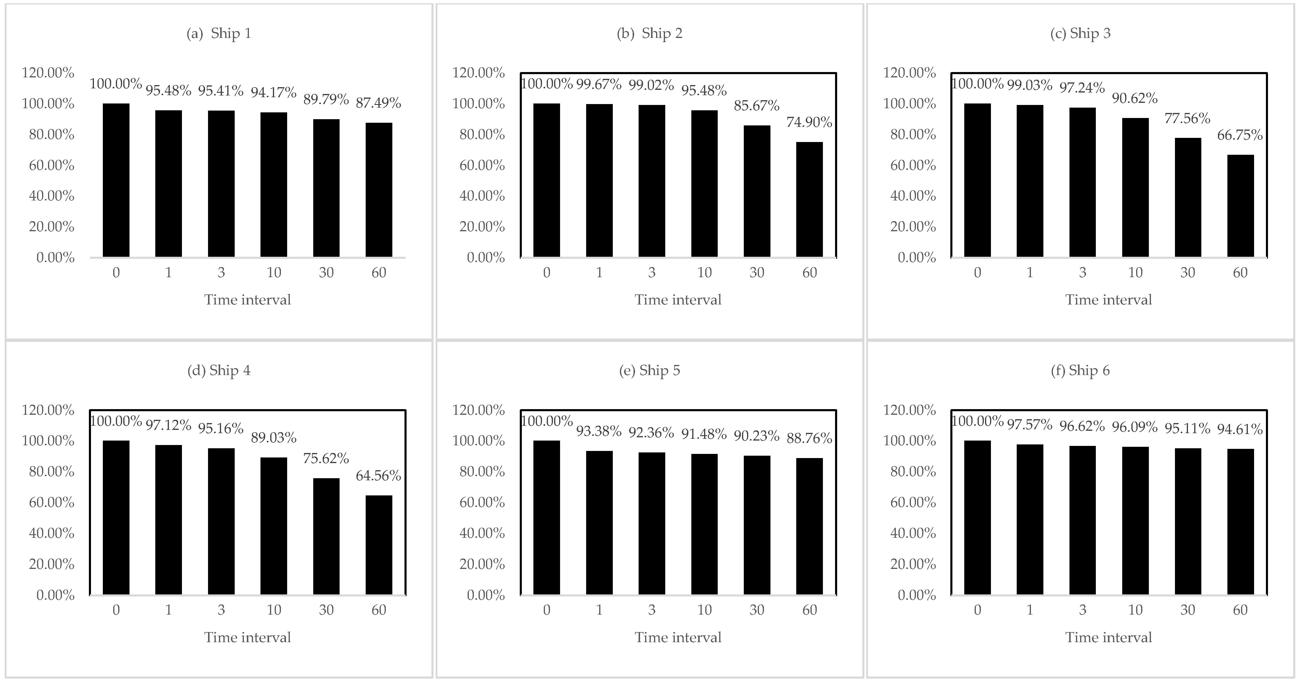 Atmosphere 13 01135 g005 550