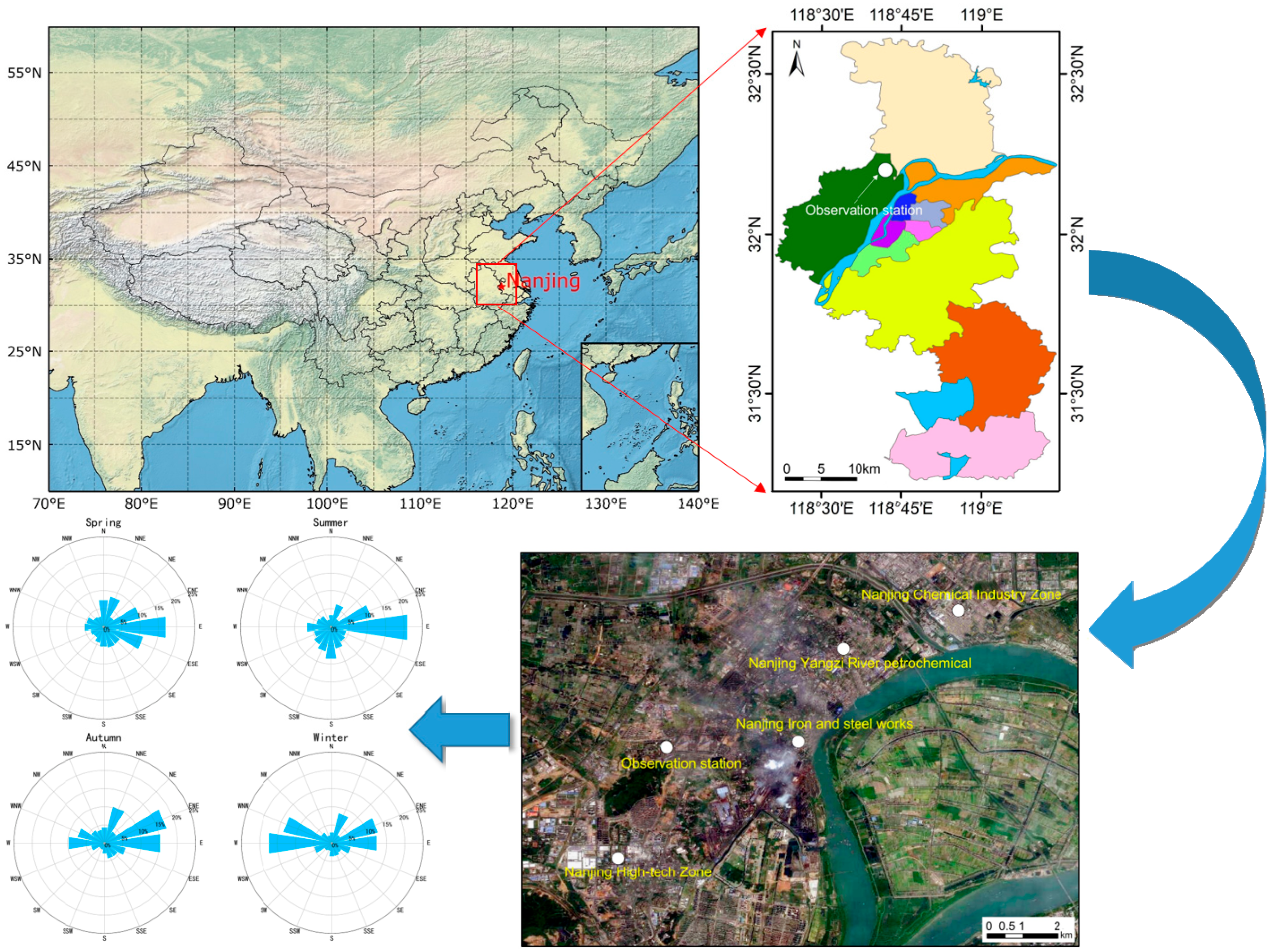 Atmosphere 13 01136 g001 550