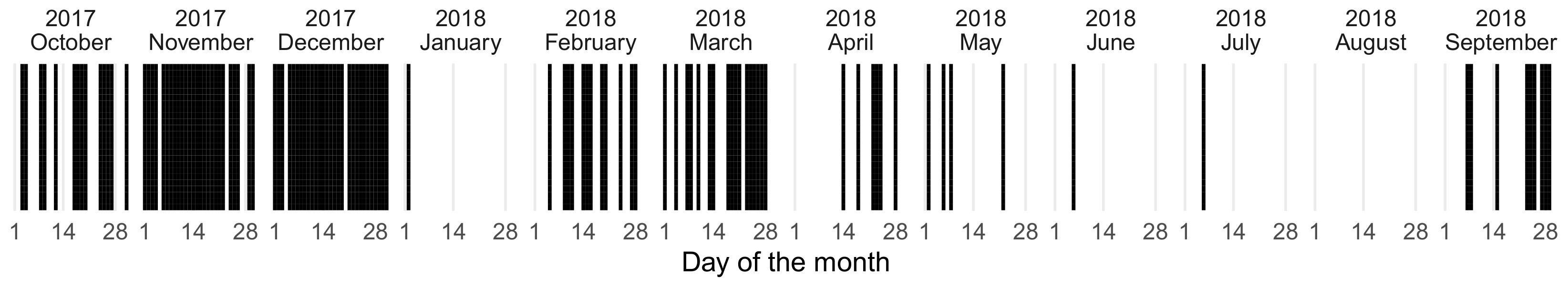 Atmosphere 13 01138 g002 Atmosphere 13 01138 g002