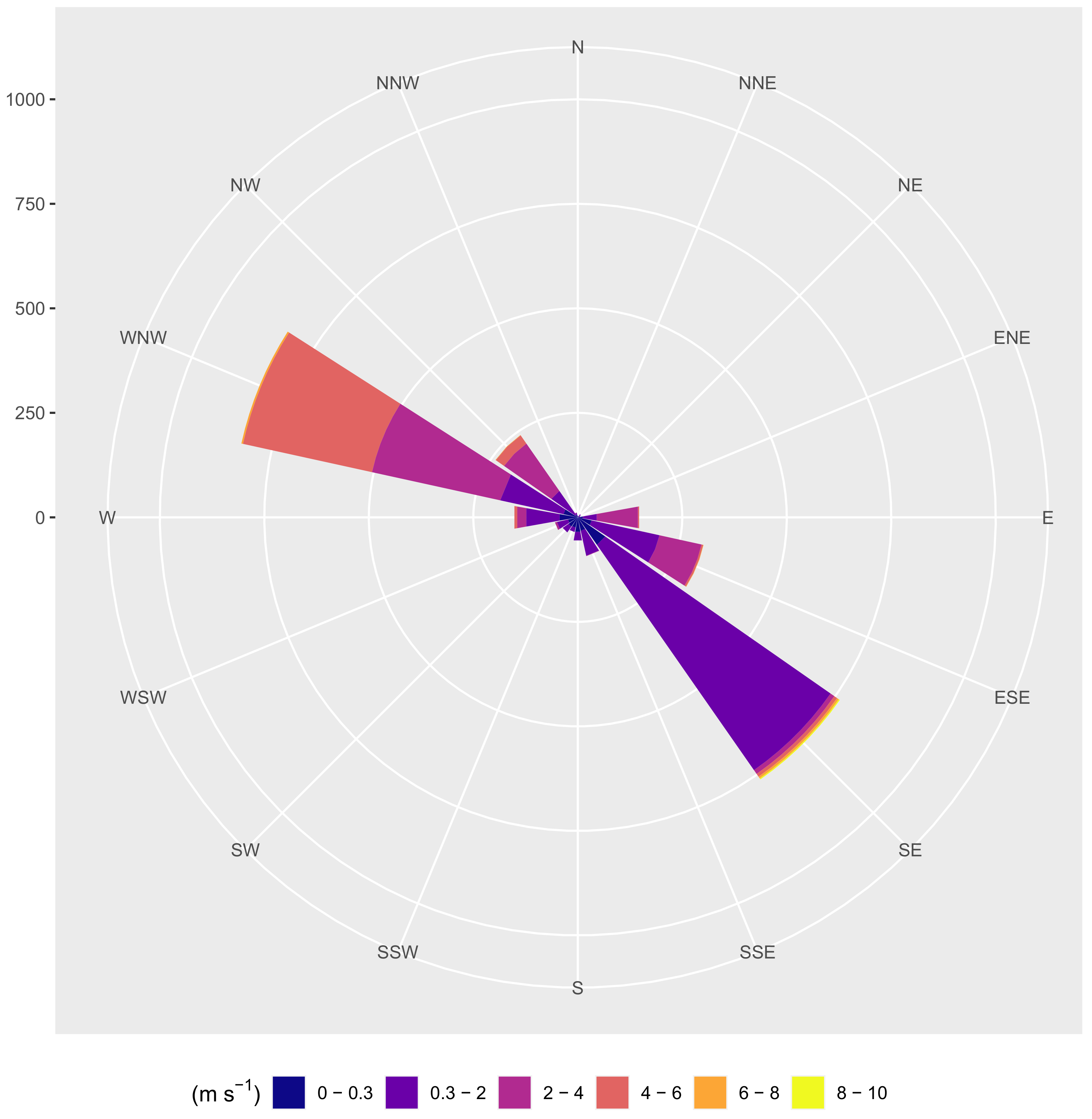 Atmosphere 13 01138 g004 Atmosphere 13 01138 g004