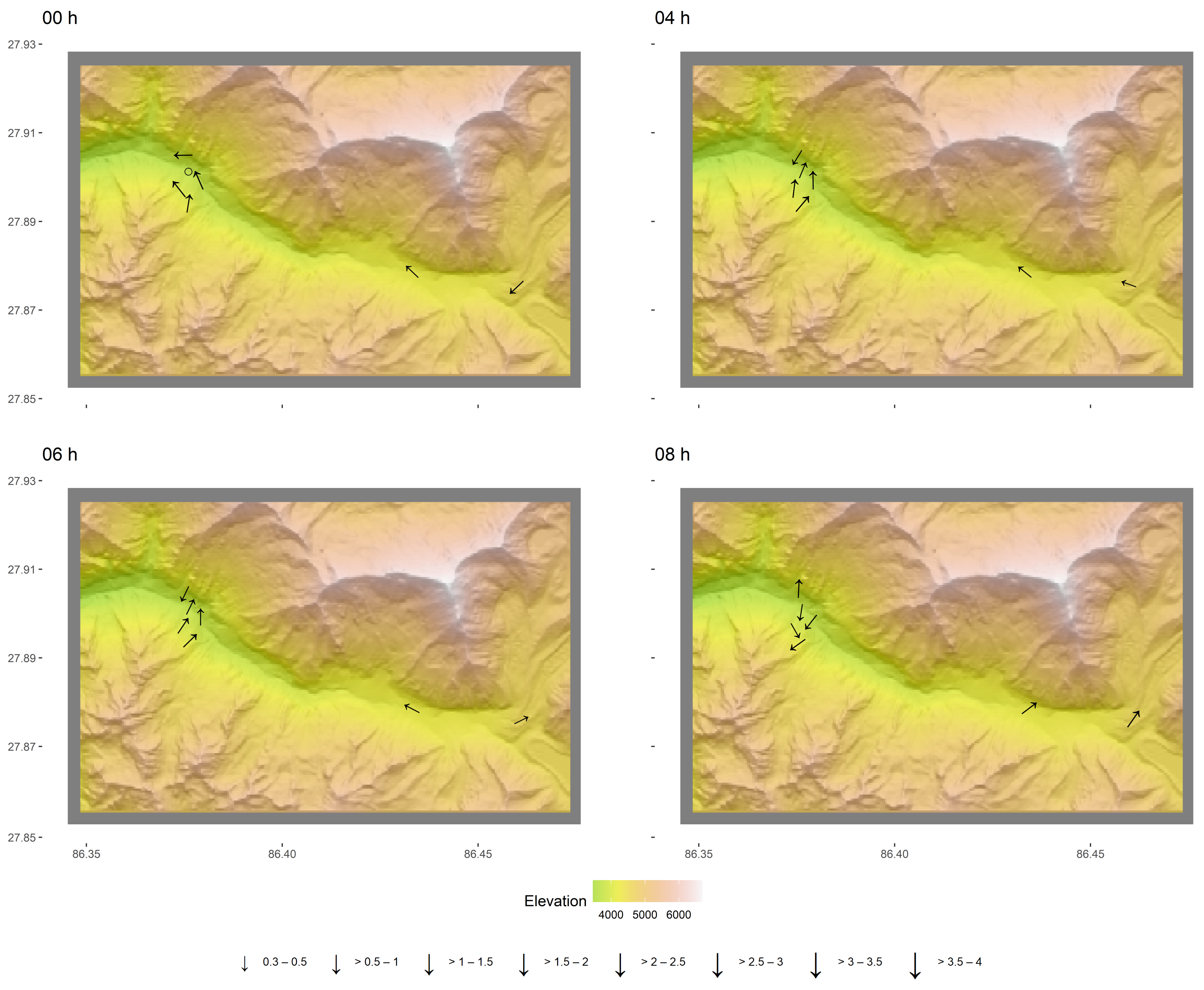 Atmosphere 13 01138 g007 Atmosphere 13 01138 g007