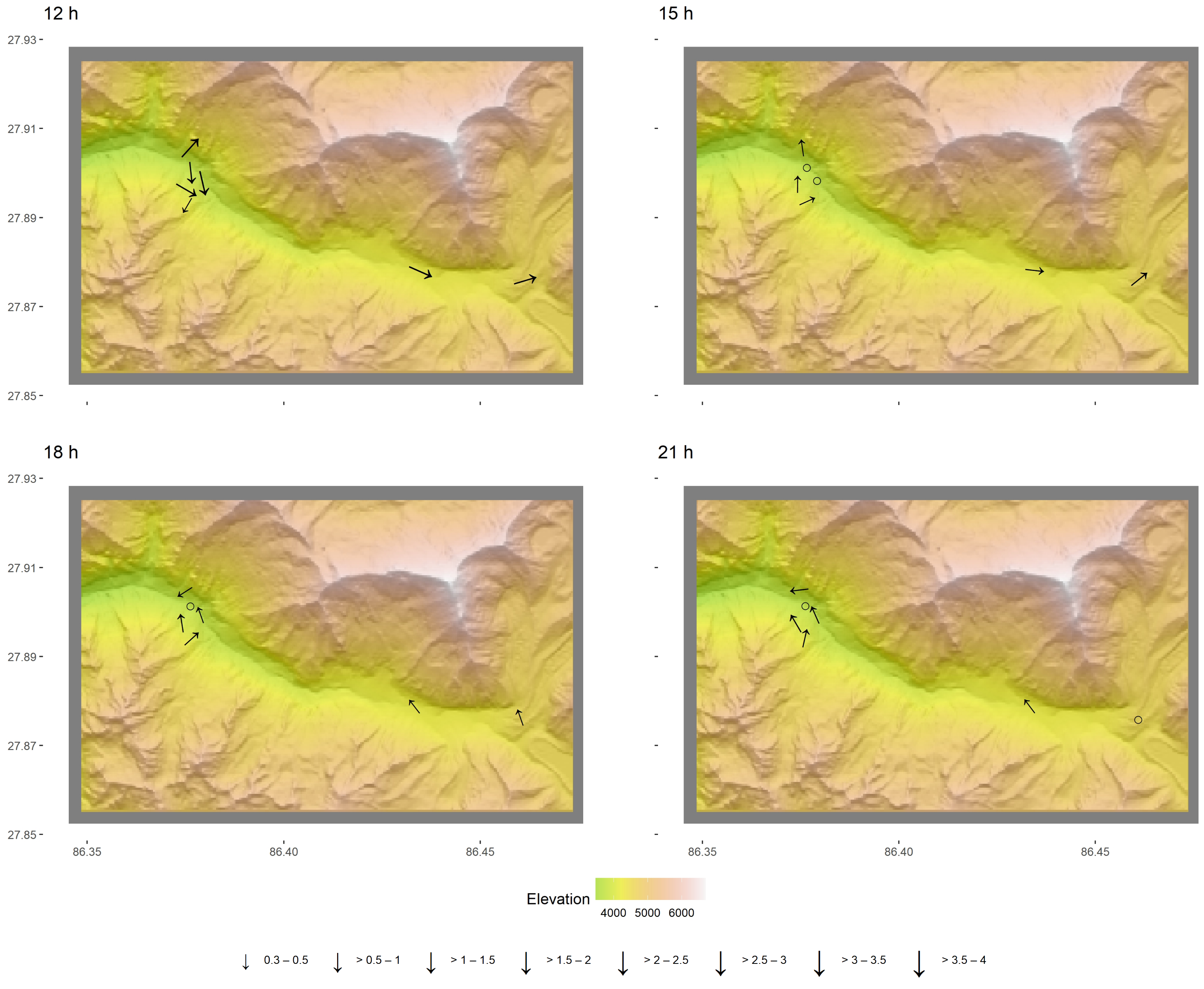 Atmosphere 13 01138 g008 Atmosphere 13 01138 g008
