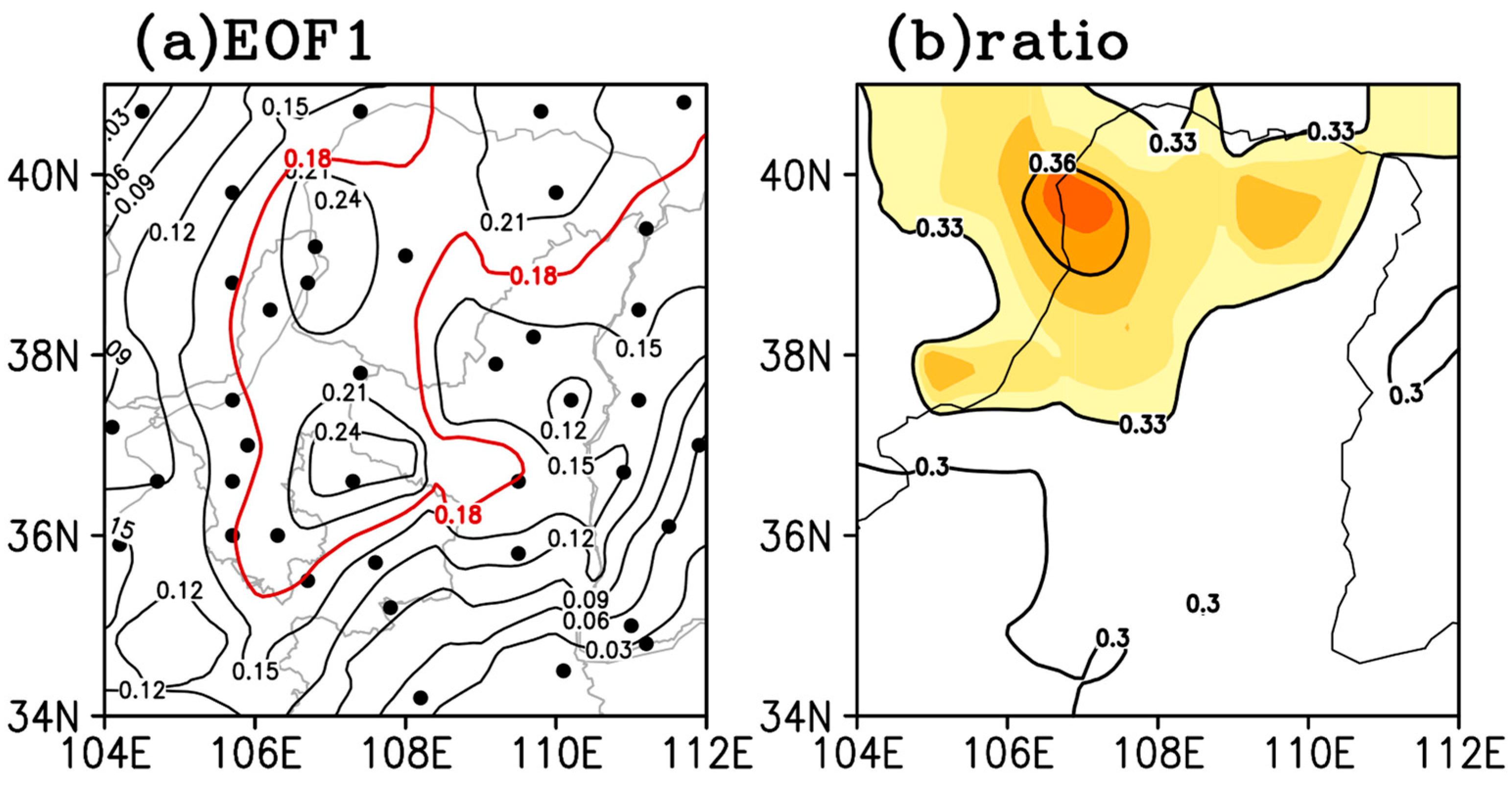Atmosphere 13 01140 g003