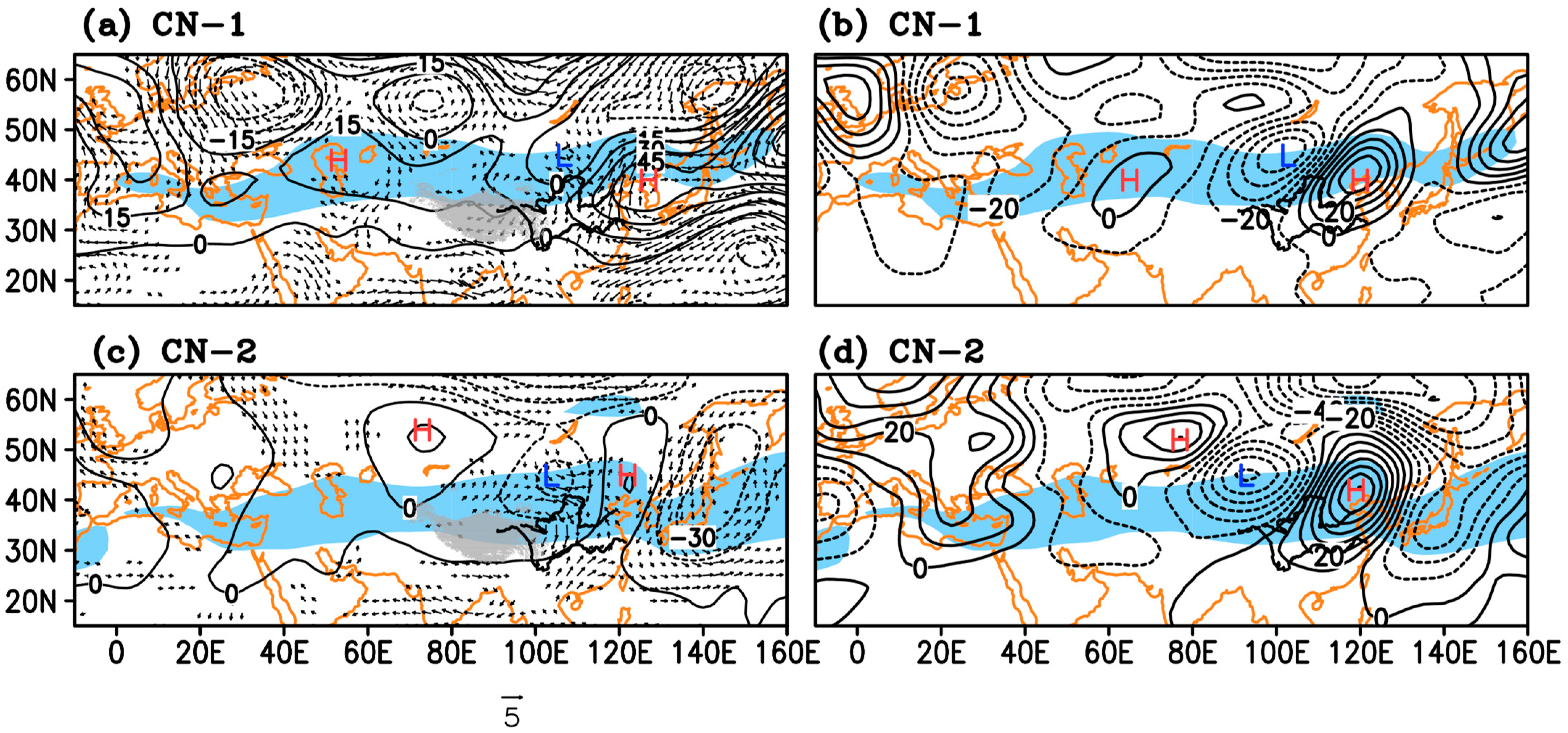 Atmosphere 13 01140 g008