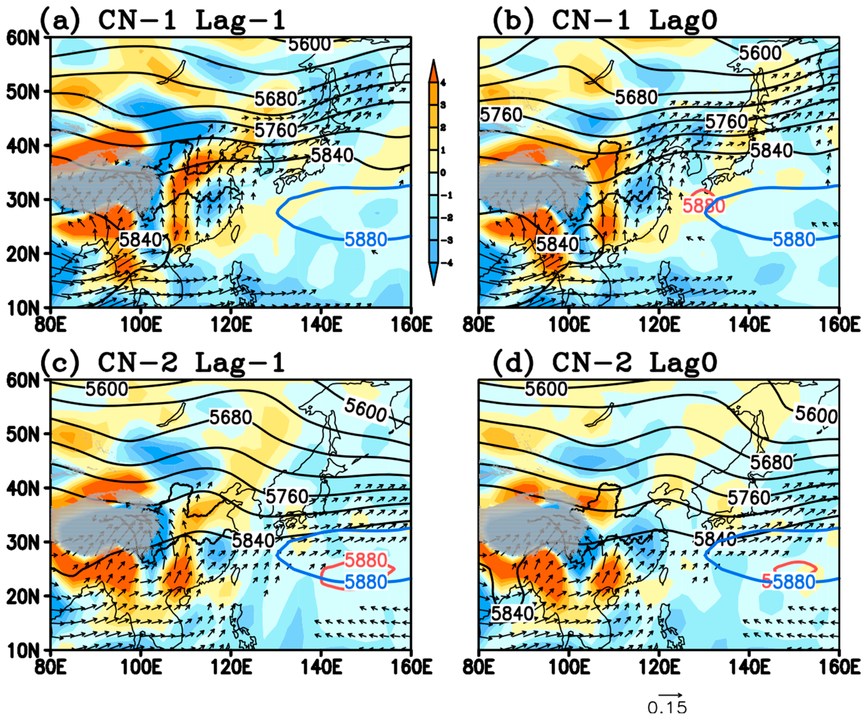 Atmosphere 13 01140 g009