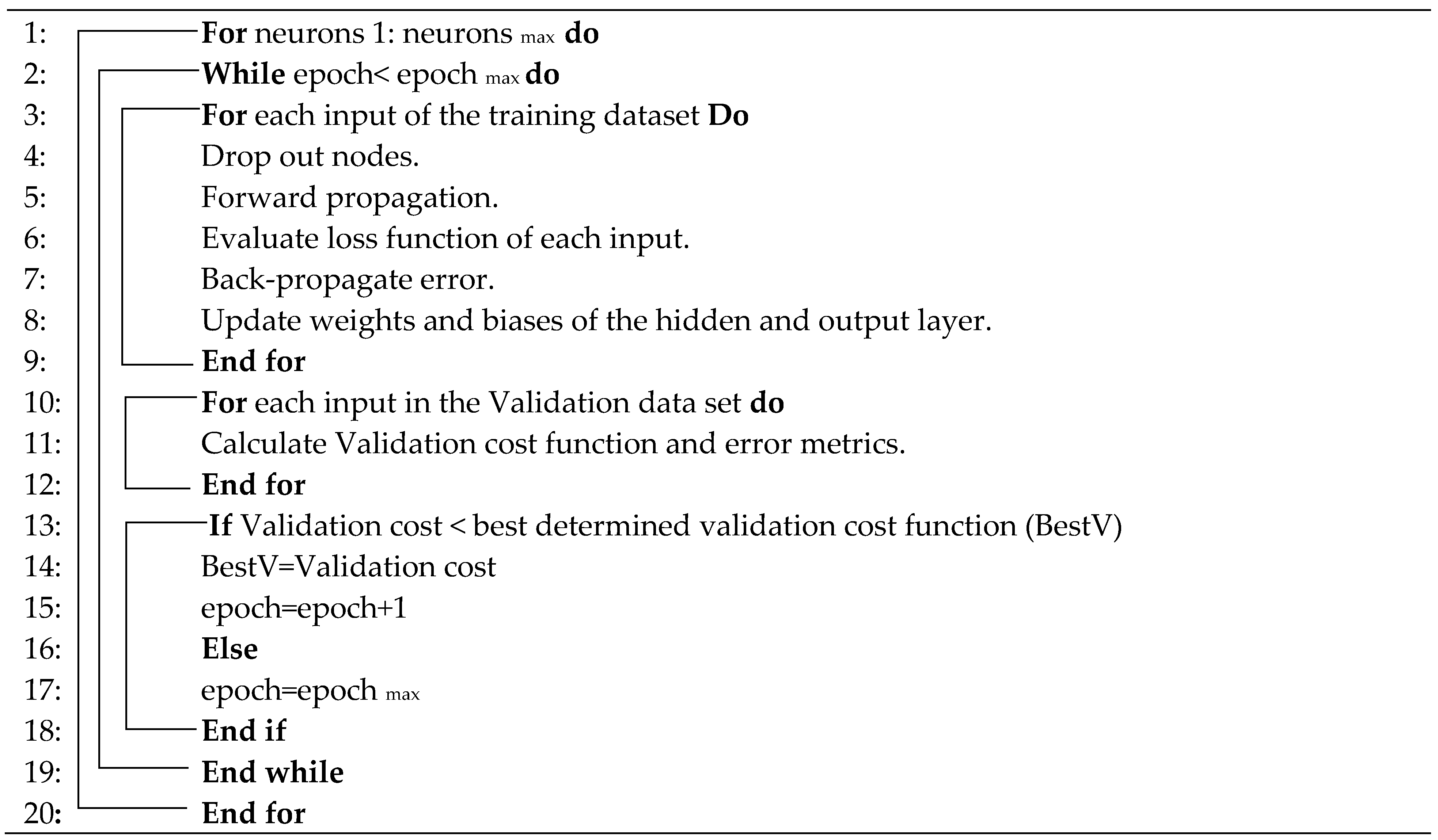 Atmosphere 13 01144 i001