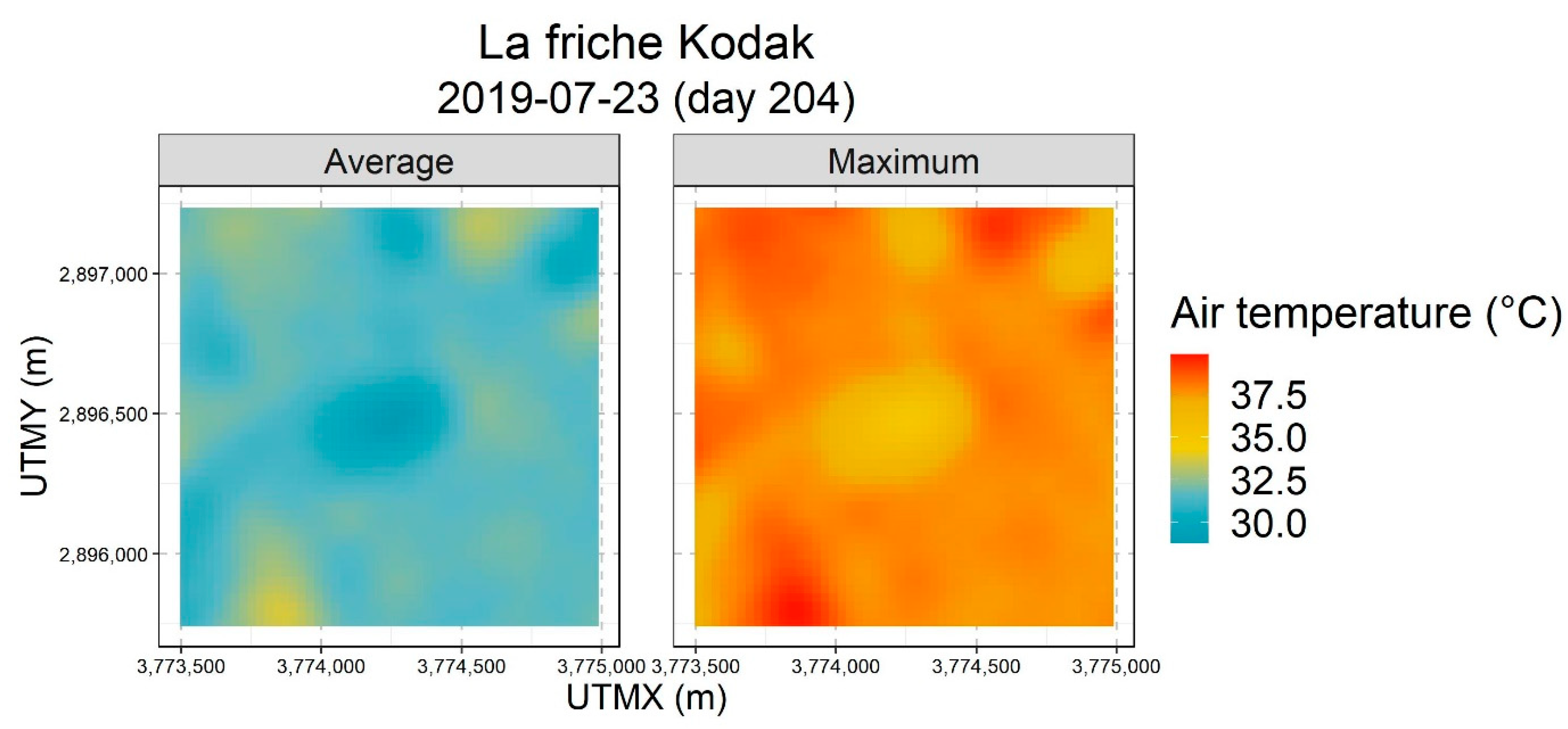 Atmosphere 13 01152 g012 550