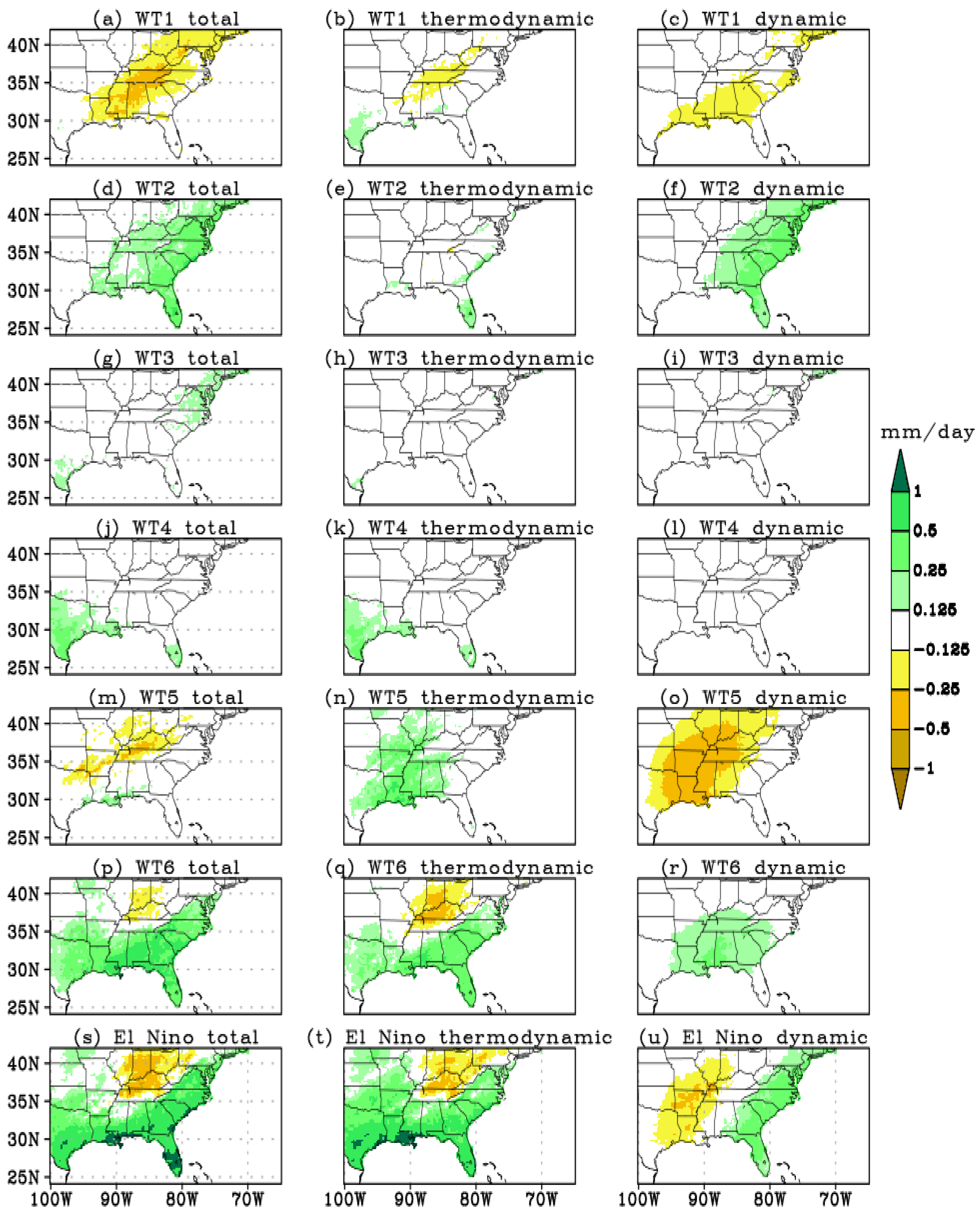 Atmosphere 13 01159 g008 550