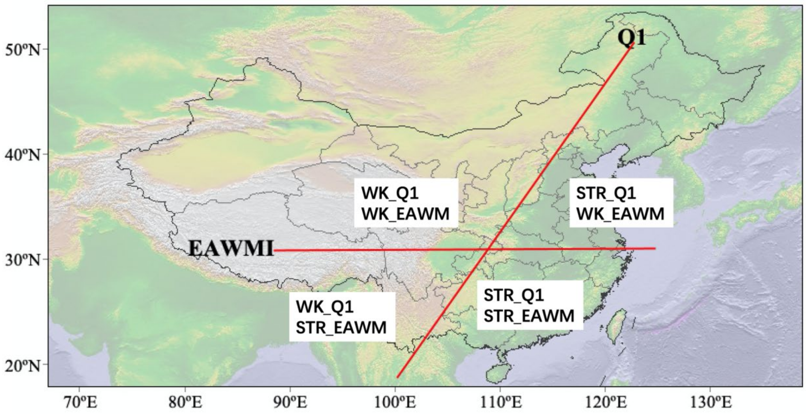 Atmosphere 13 01162 g010 550