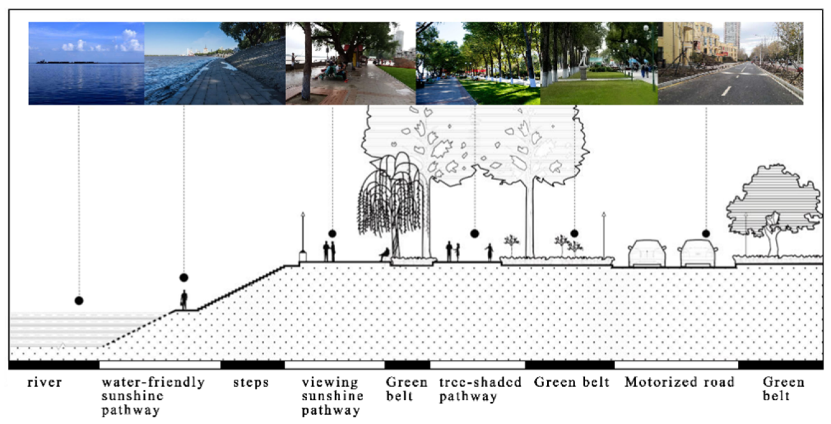 Atmosphere 13 01165 g002