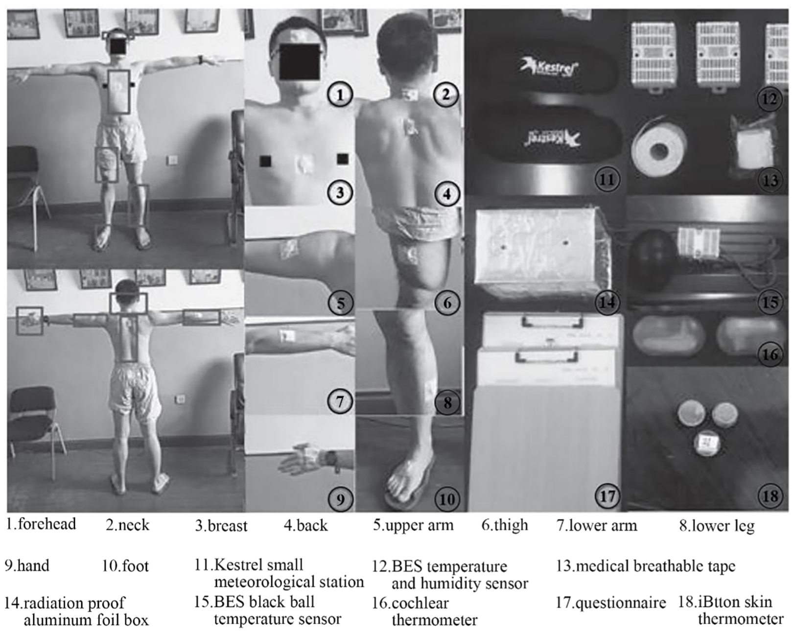 Atmosphere 13 01165 g005