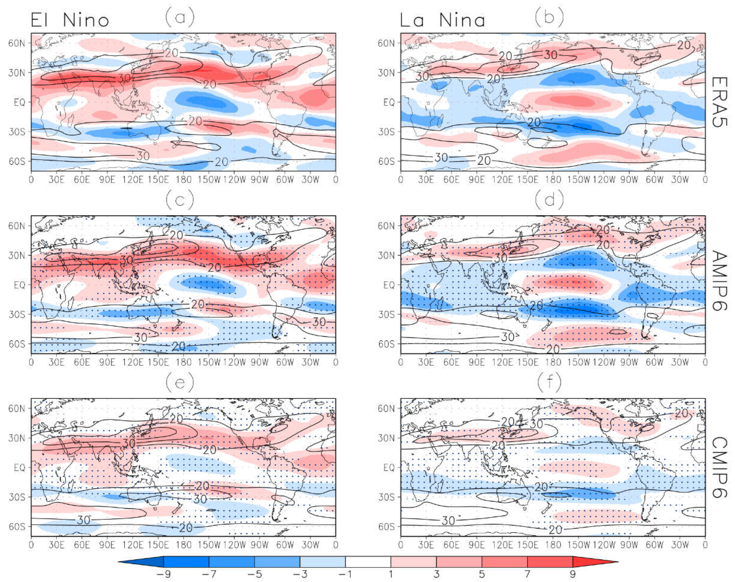 Atmosphere 13 01167 g003 Atmosphere 13 01167 g003