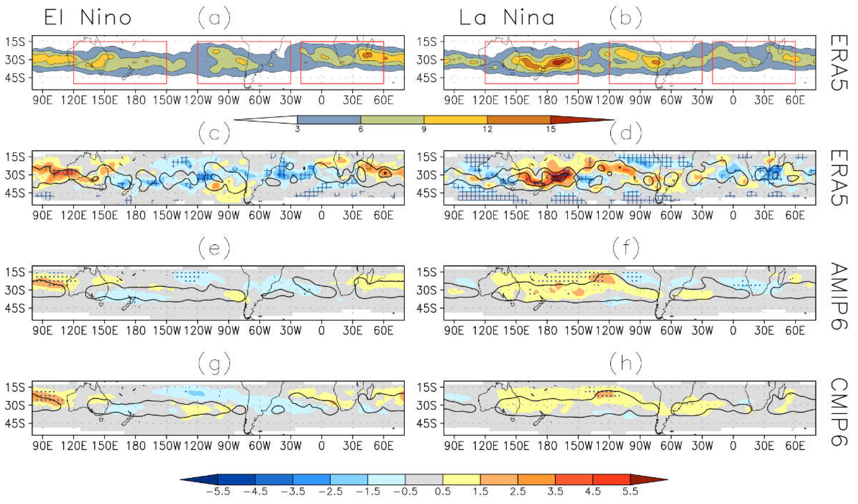 Atmosphere 13 01167 g004 Atmosphere 13 01167 g004