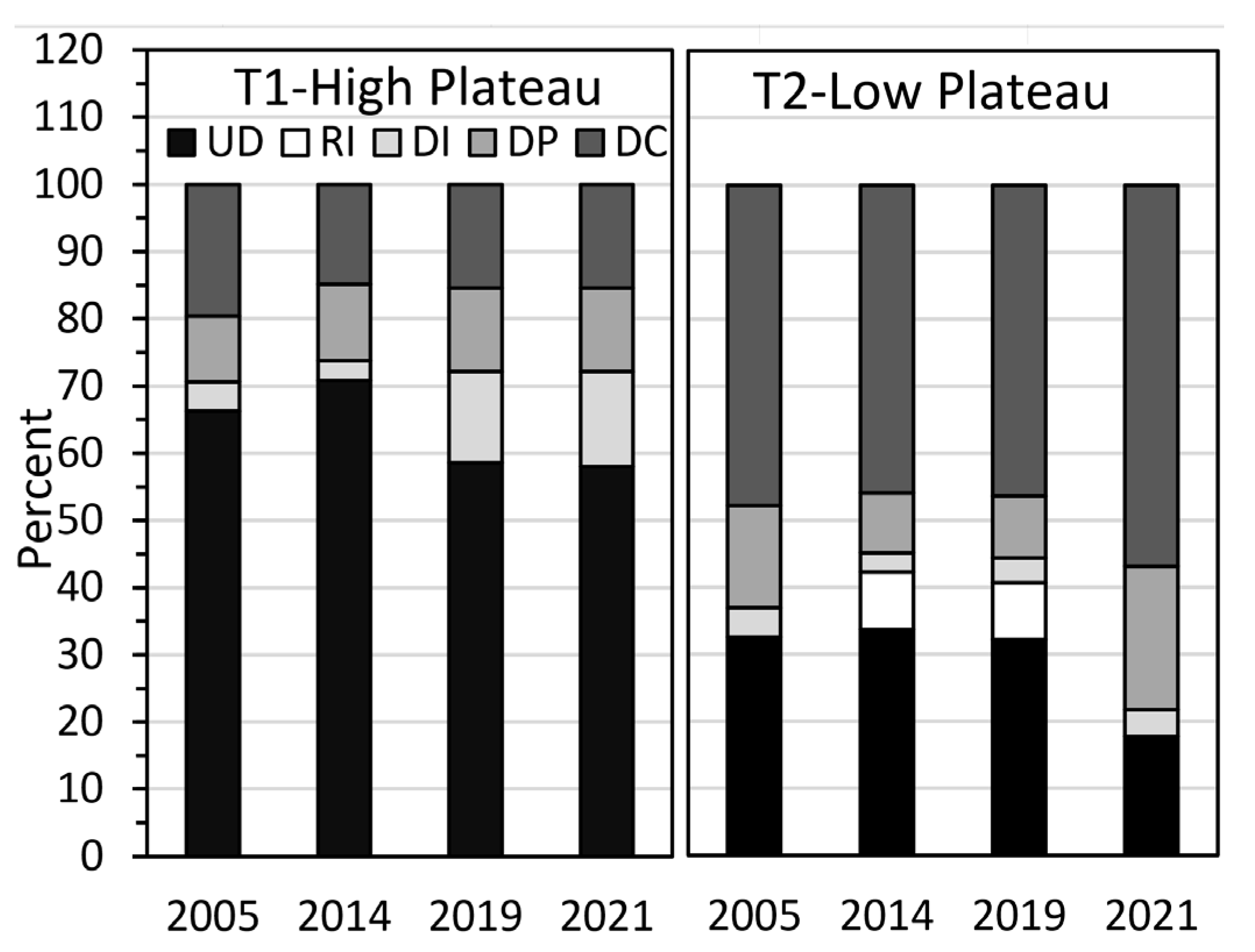 Atmosphere 13 01170 g008 550