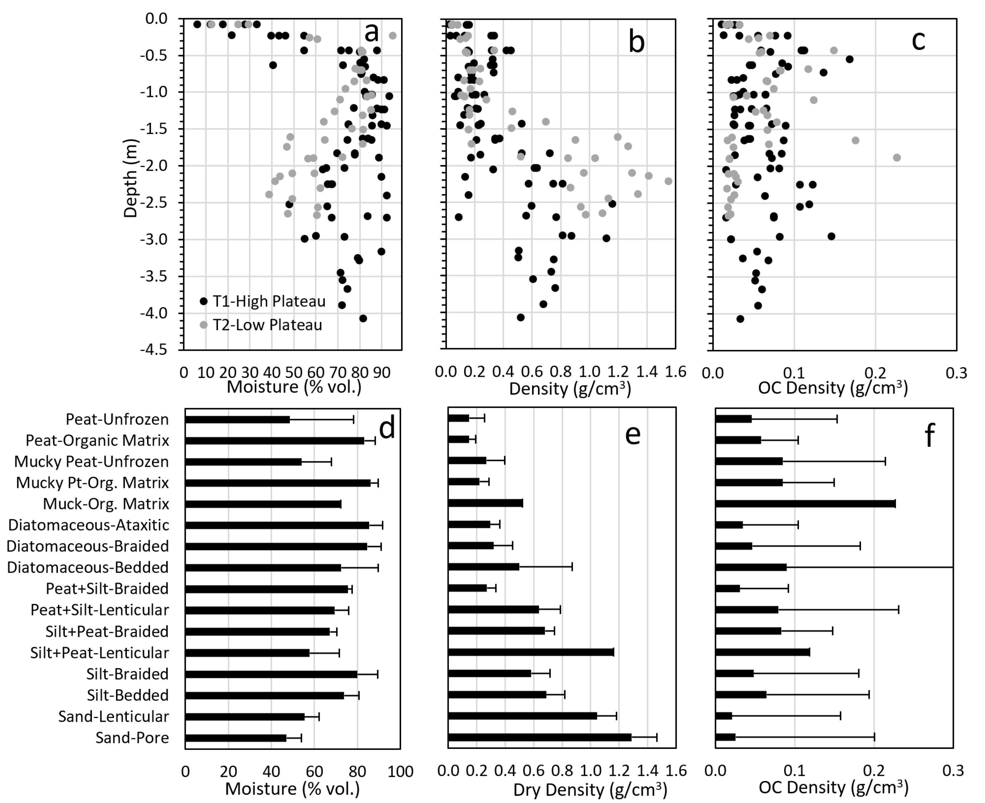 Atmosphere 13 01170 g012 550